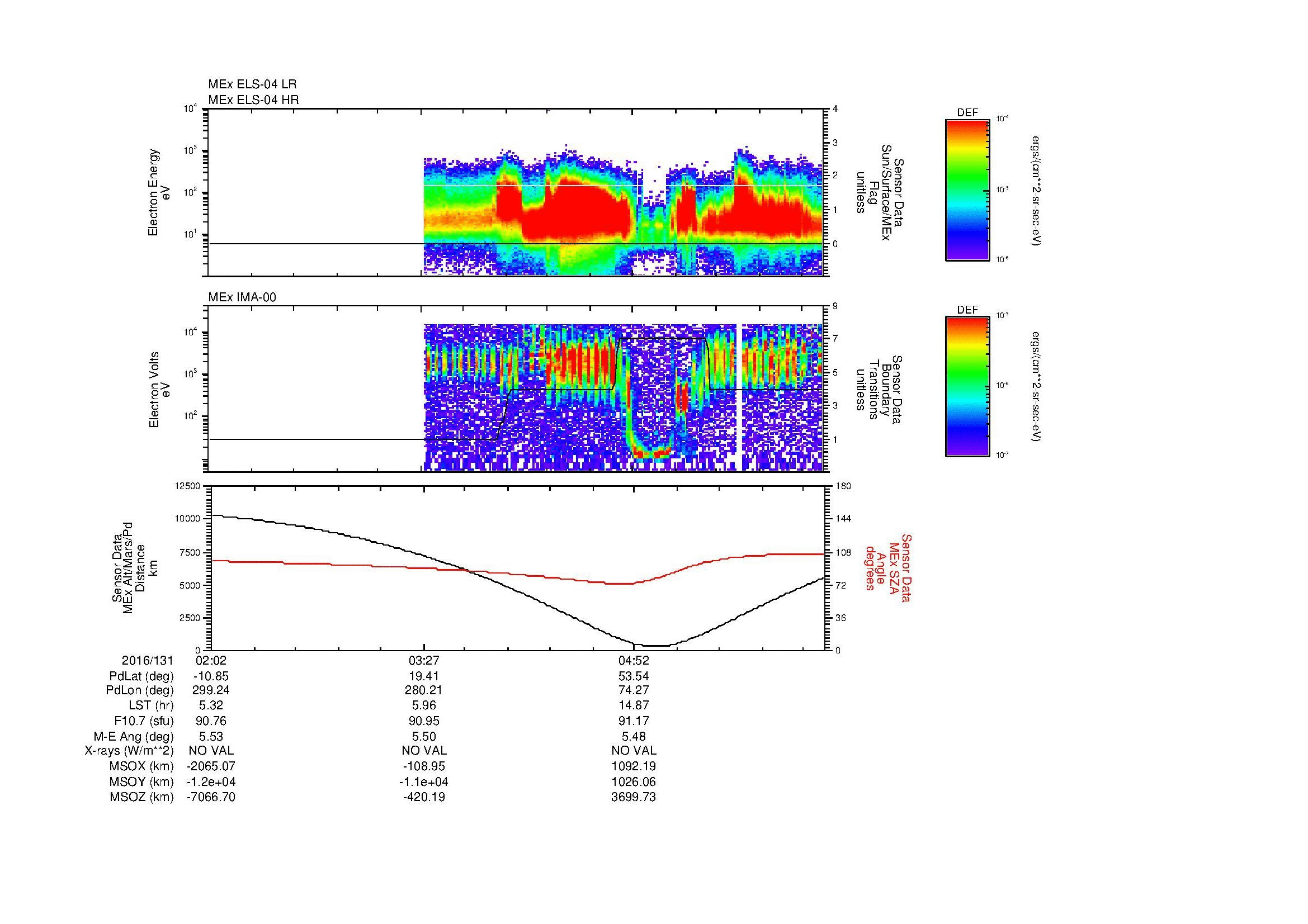 SurveyImages/MAVMPB_MExBS_2016131_0202_2016131_0610_B_Quicklook_ELS04_IMA00.gif