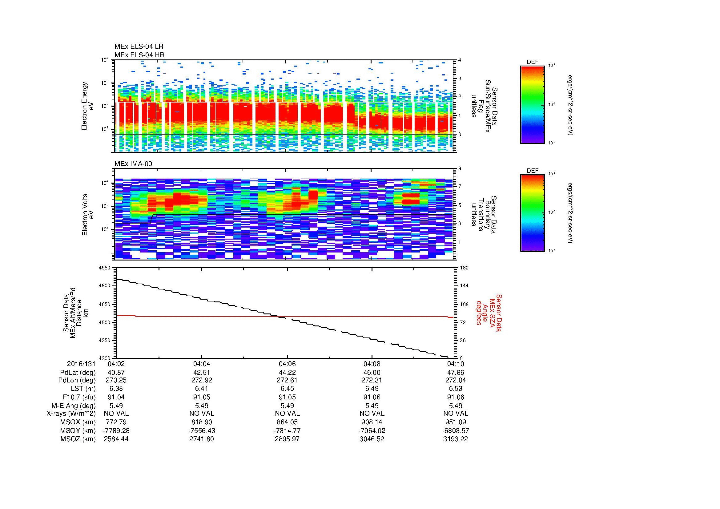 SurveyImages/MAVMPB_MExBS_2016131_0402_2016131_0410_C_Quicklook_ELS04_IMA00.gif