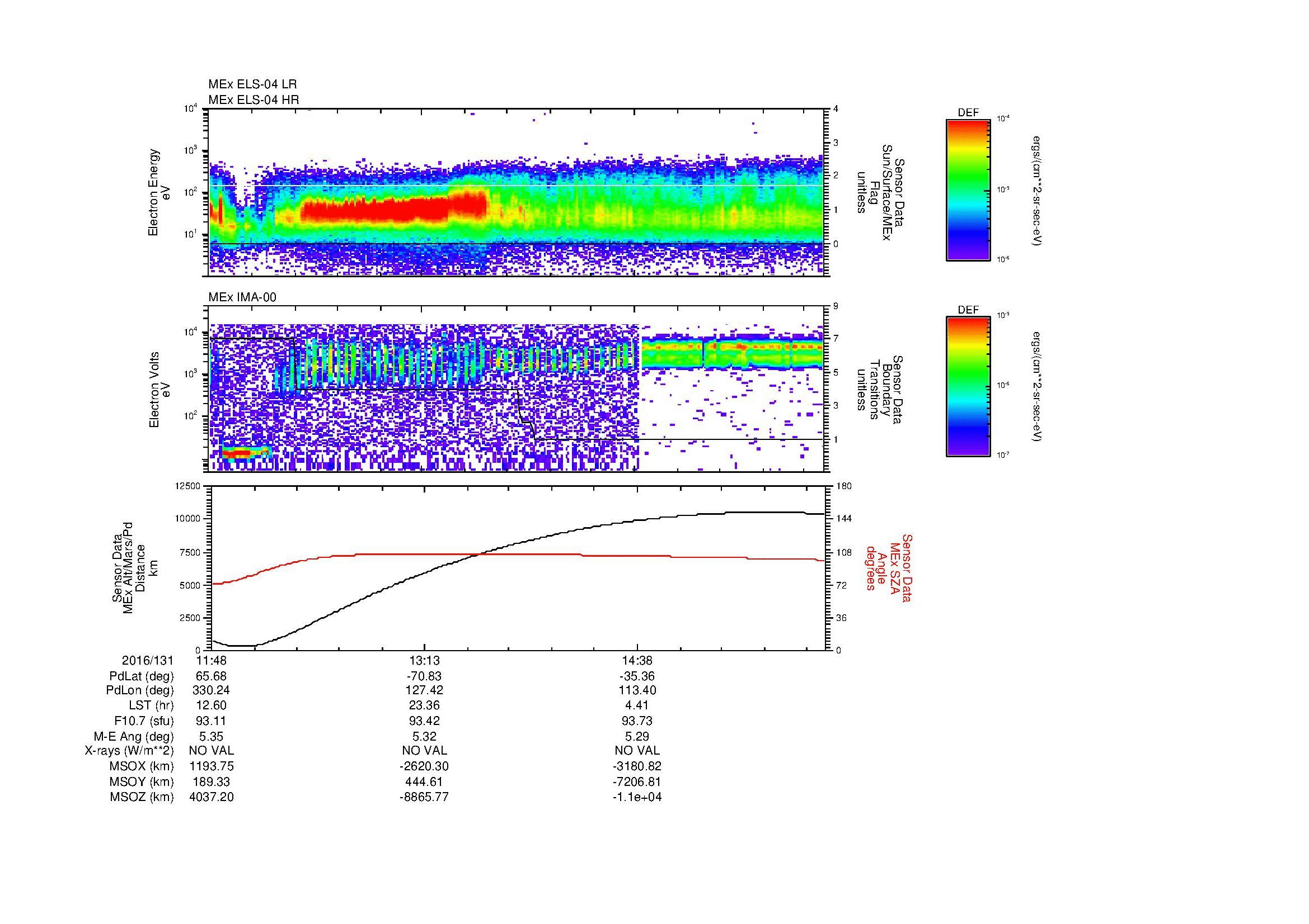 SurveyImages/MAVMPB_MExBS_2016131_1148_2016131_1555_B_Quicklook_ELS04_IMA00.gif