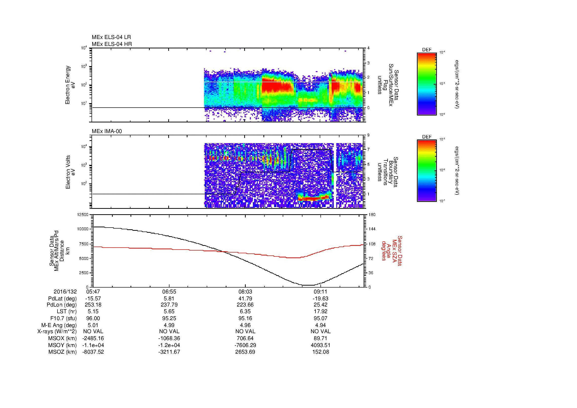 SurveyImages/MAVMPB_MExBS_2016132_0547_2016132_0951_B_Quicklook_ELS04_IMA00.gif