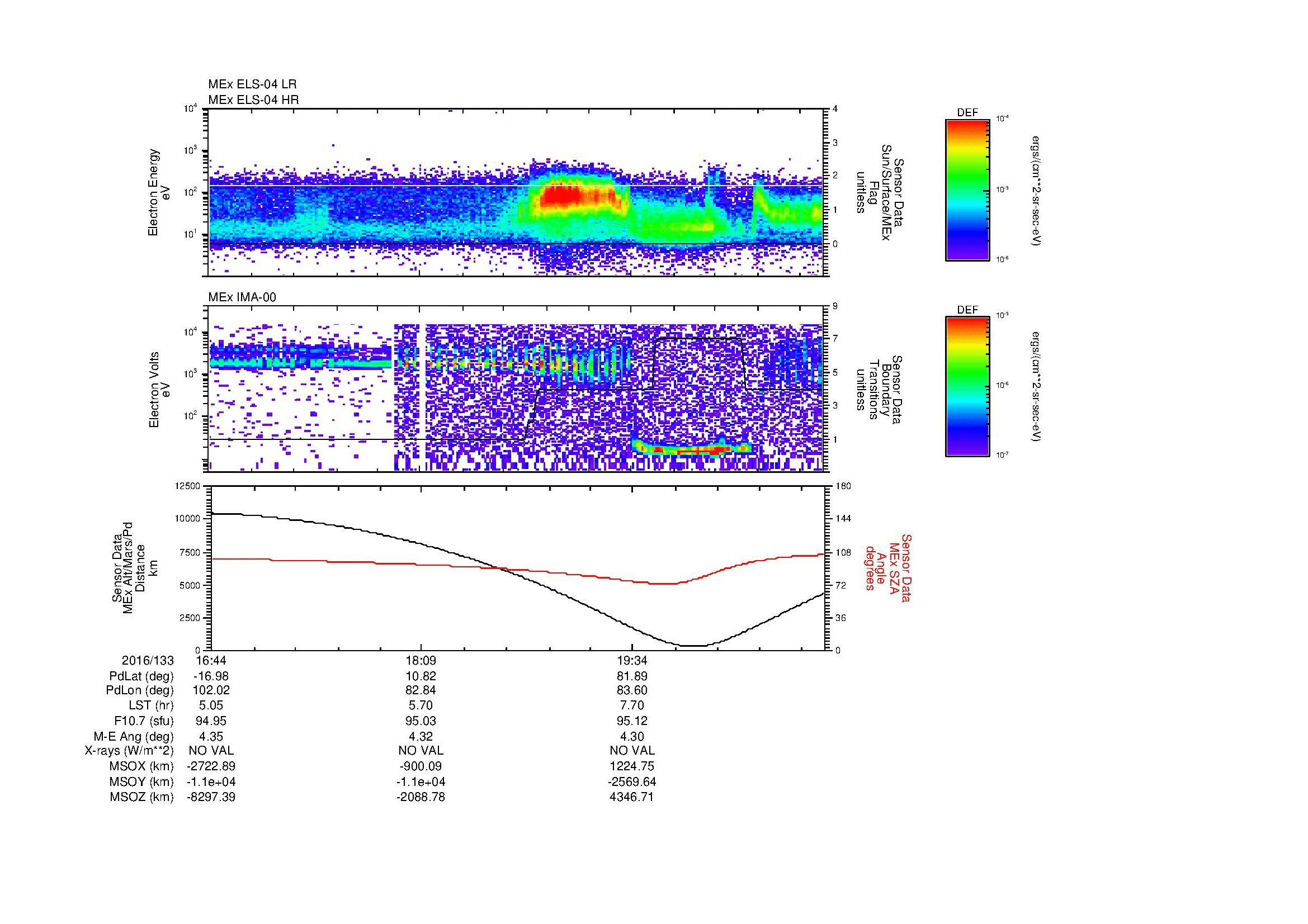 SurveyImages/MAVMPB_MExBS_2016133_1644_2016133_2053_B_Quicklook_ELS04_IMA00.gif