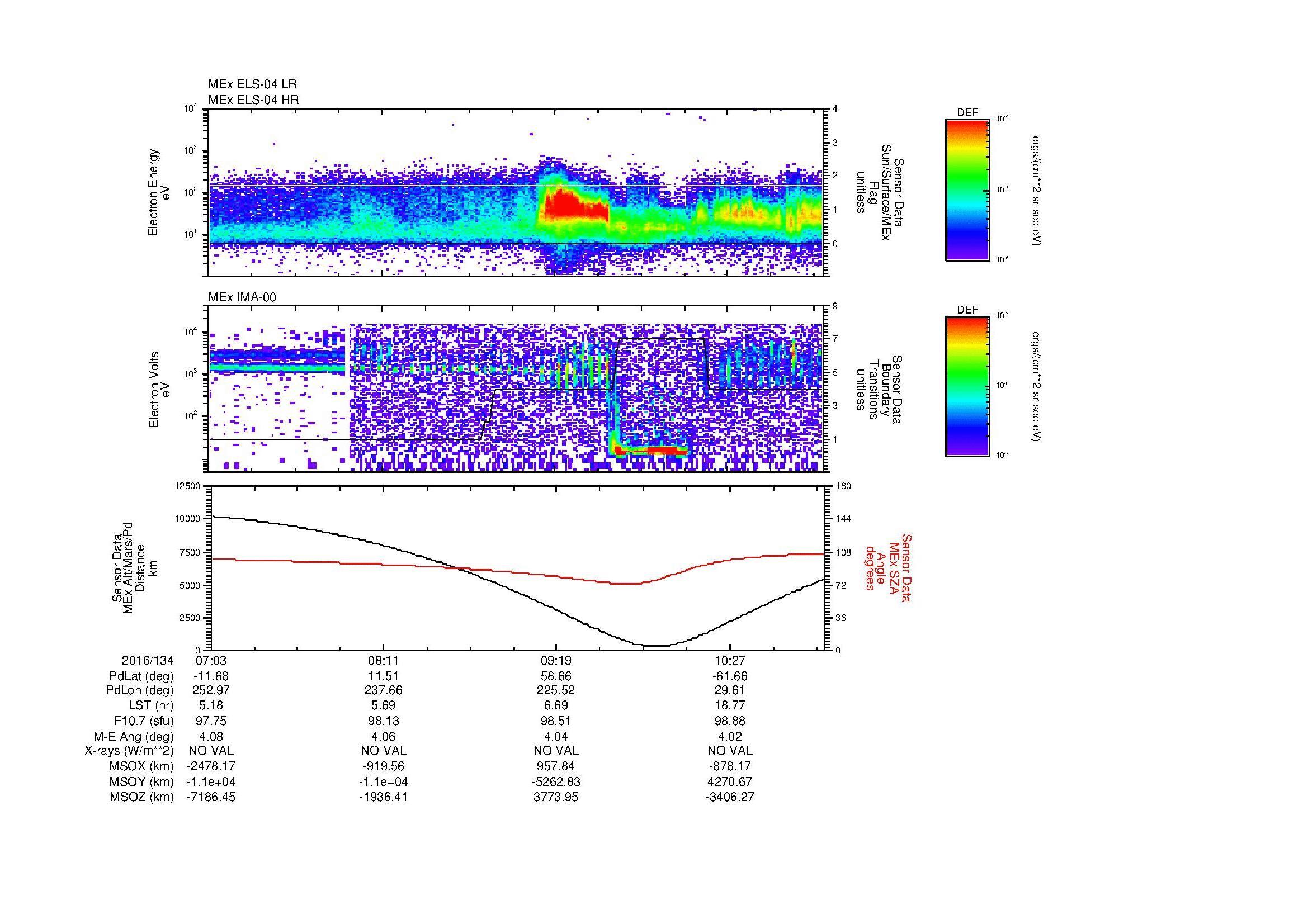 SurveyImages/MAVMPB_MExBS_2016134_0703_2016134_1106_B_Quicklook_ELS04_IMA00.gif