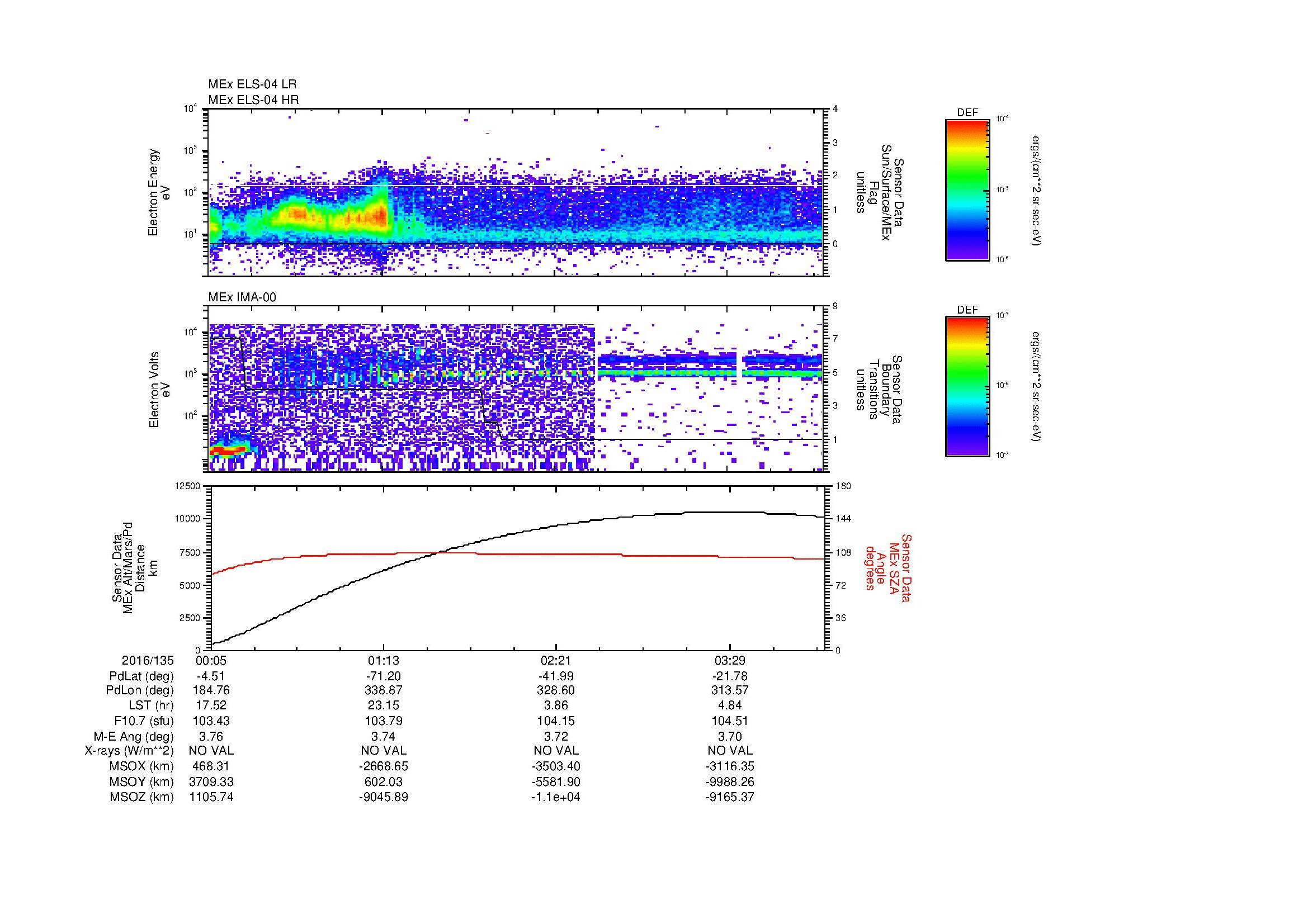 SurveyImages/MAVMPB_MExBS_2016135_0005_2016135_0408_B_Quicklook_ELS04_IMA00.gif
