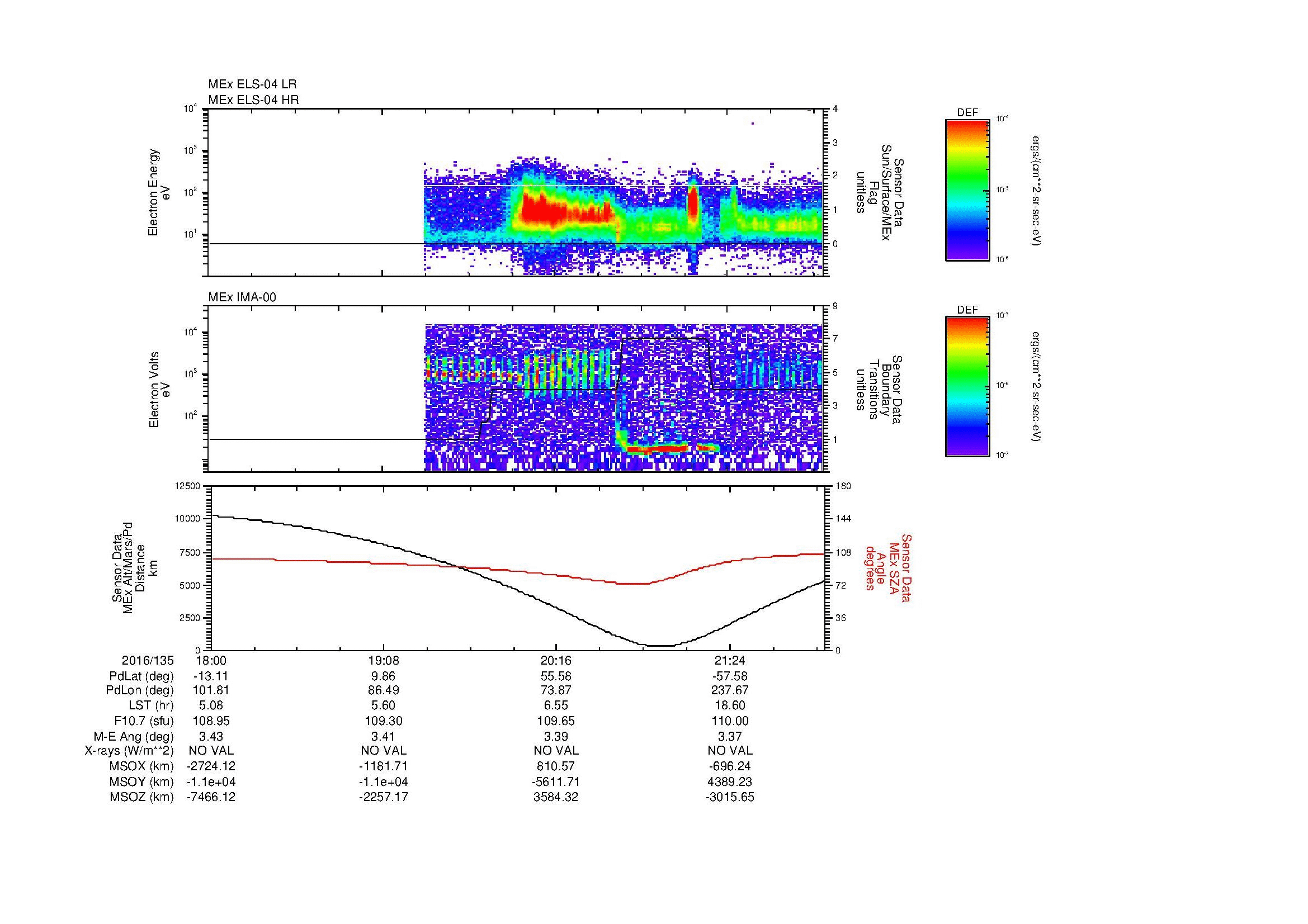 SurveyImages/MAVMPB_MExBS_2016135_1800_2016135_2203_B_Quicklook_ELS04_IMA00.gif