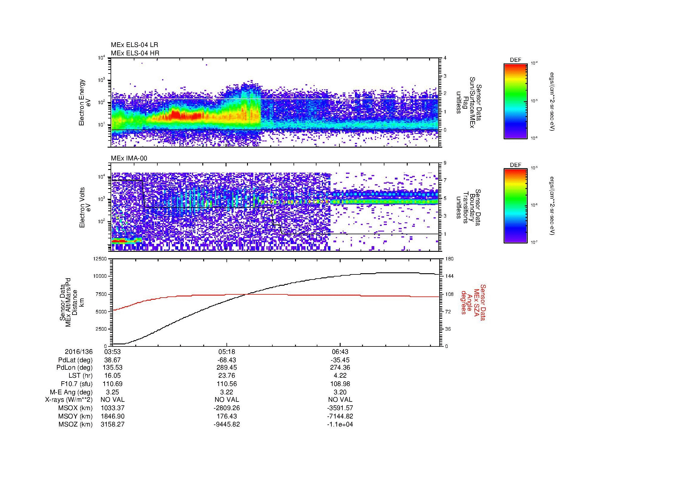 SurveyImages/MAVMPB_MExBS_2016136_0353_2016136_0759_B_Quicklook_ELS04_IMA00.gif