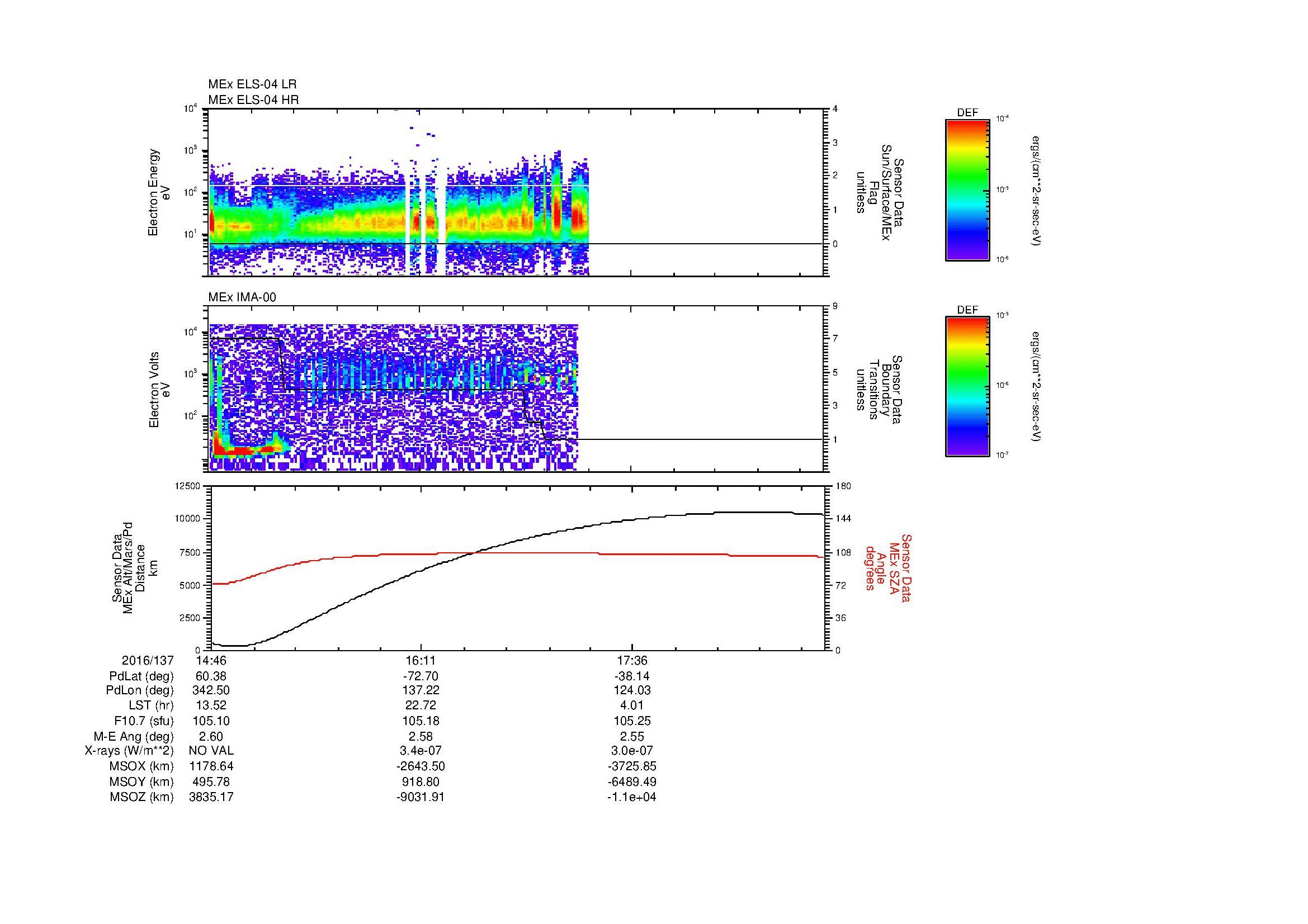 SurveyImages/MAVMPB_MExBS_2016137_1446_2016137_1855_B_Quicklook_ELS04_IMA00.gif