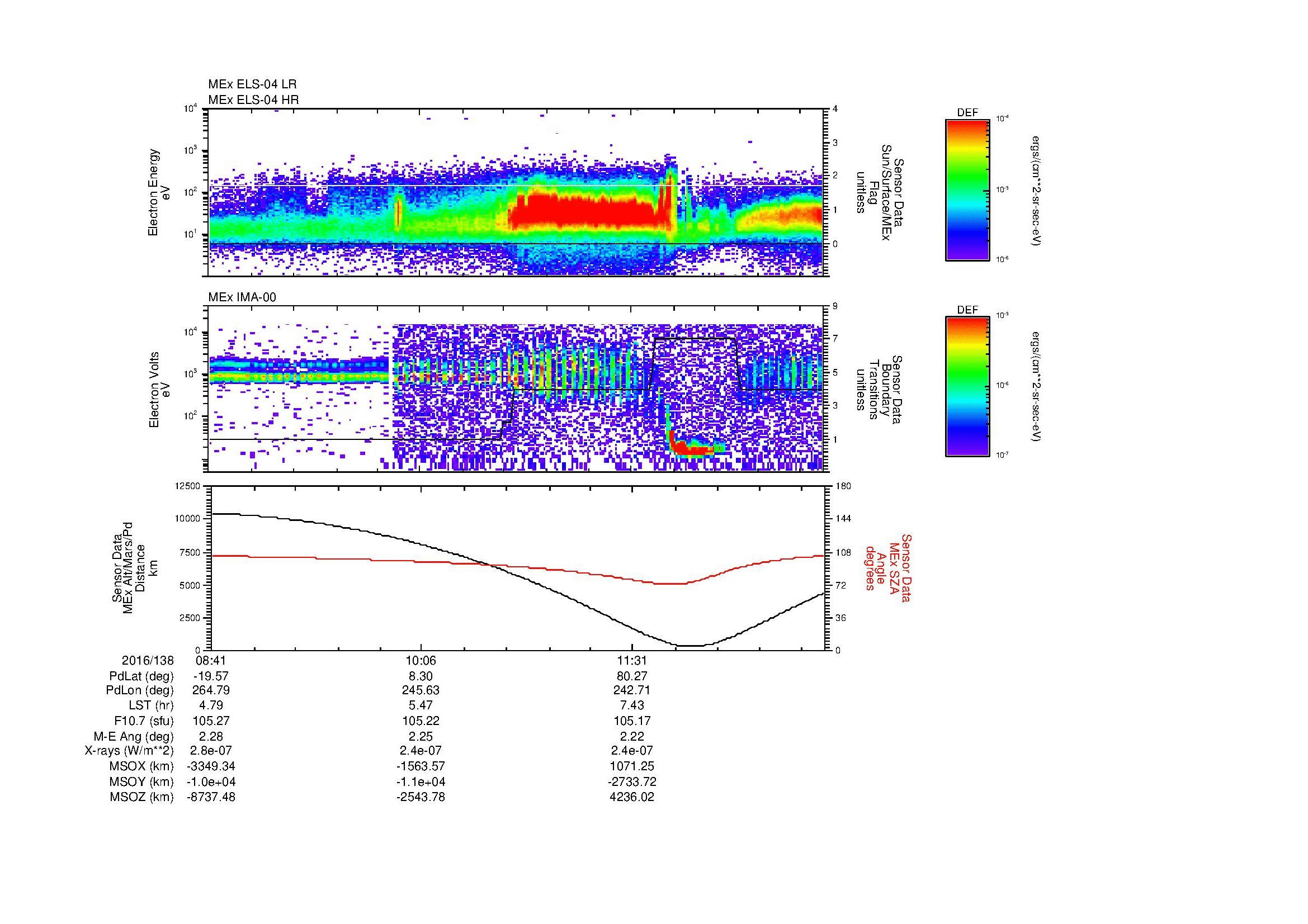 SurveyImages/MAVMPB_MExBS_2016138_0841_2016138_1250_B_Quicklook_ELS04_IMA00.gif