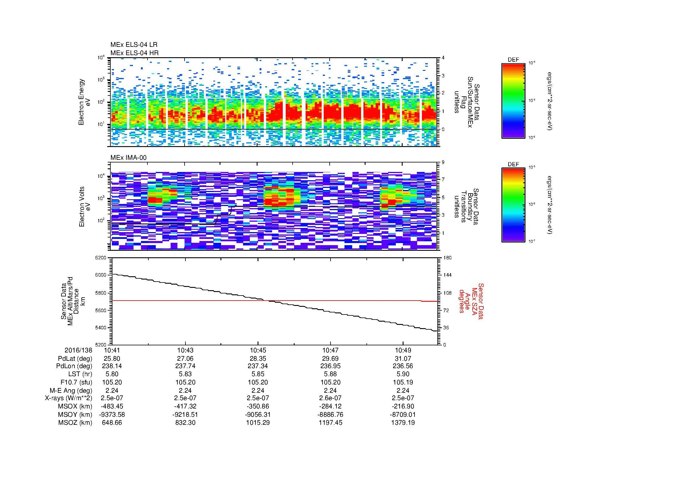 SurveyImages/MAVMPB_MExBS_2016138_1041_2016138_1050_C_Quicklook_ELS04_IMA00.gif