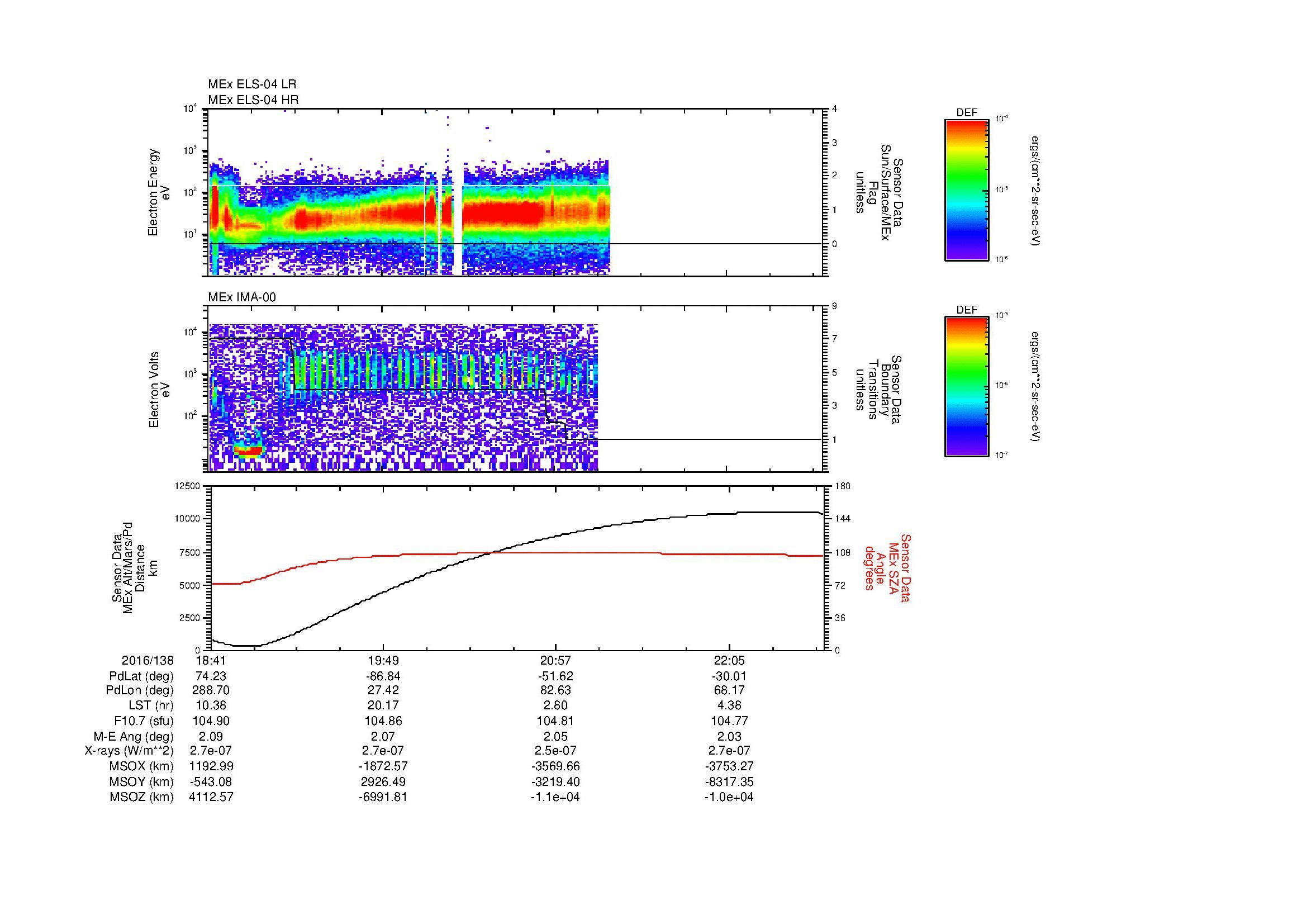 SurveyImages/MAVMPB_MExBS_2016138_1841_2016138_2244_B_Quicklook_ELS04_IMA00.gif