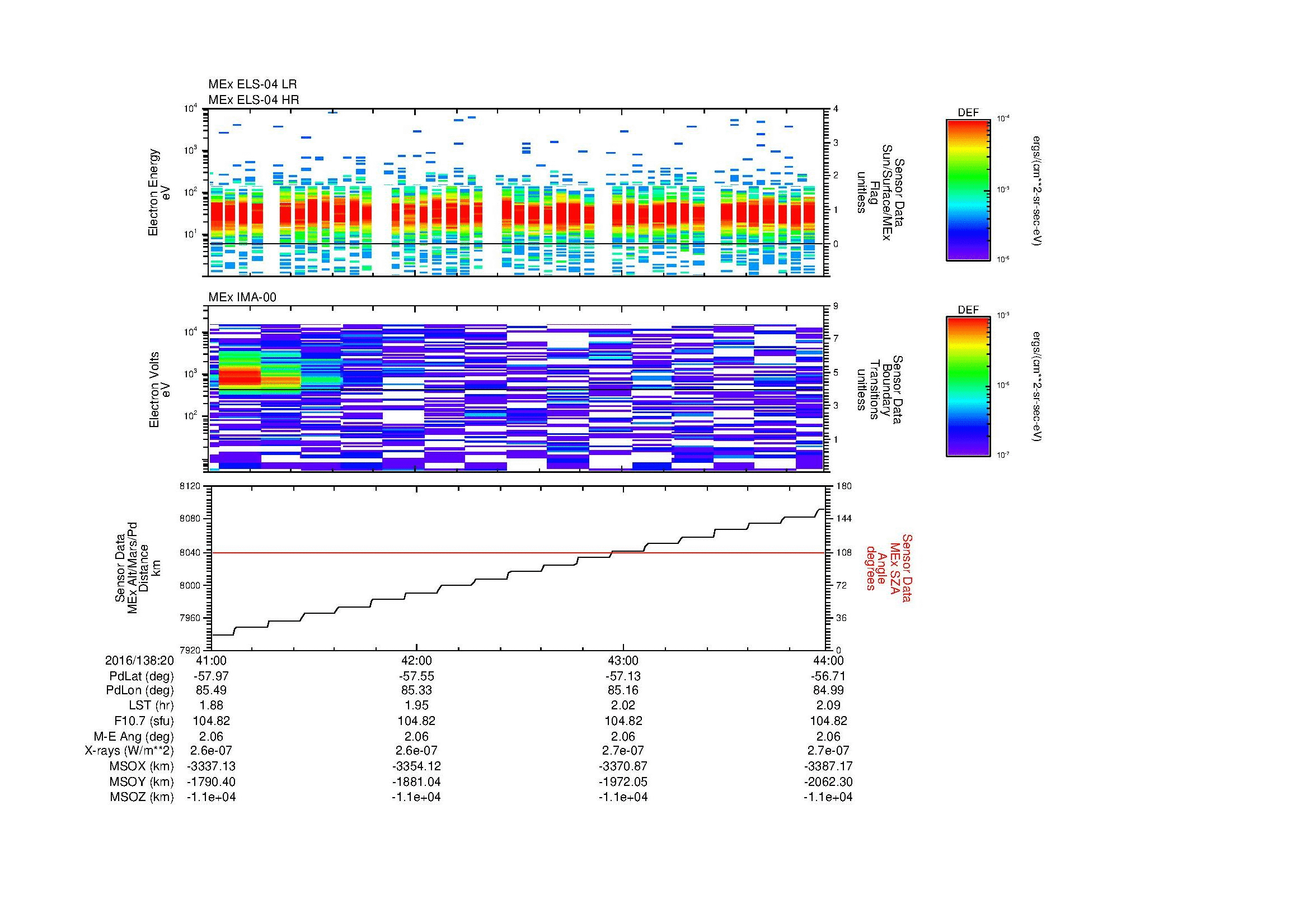 SurveyImages/MAVMPB_MExBS_2016138_2041_2016138_2044_C_Quicklook_ELS04_IMA00.gif