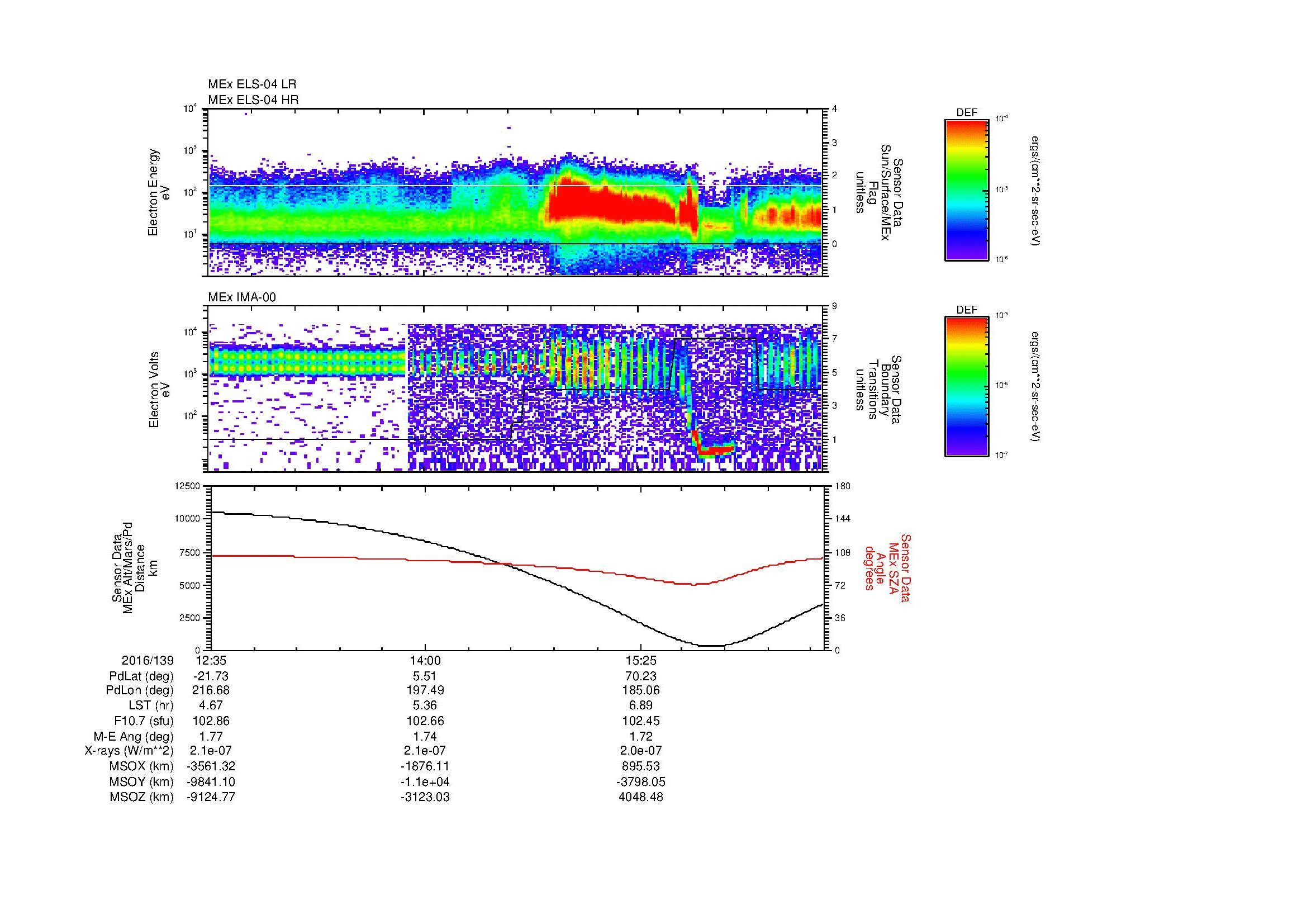SurveyImages/MAVMPB_MExBS_2016139_1235_2016139_1640_B_Quicklook_ELS04_IMA00.gif