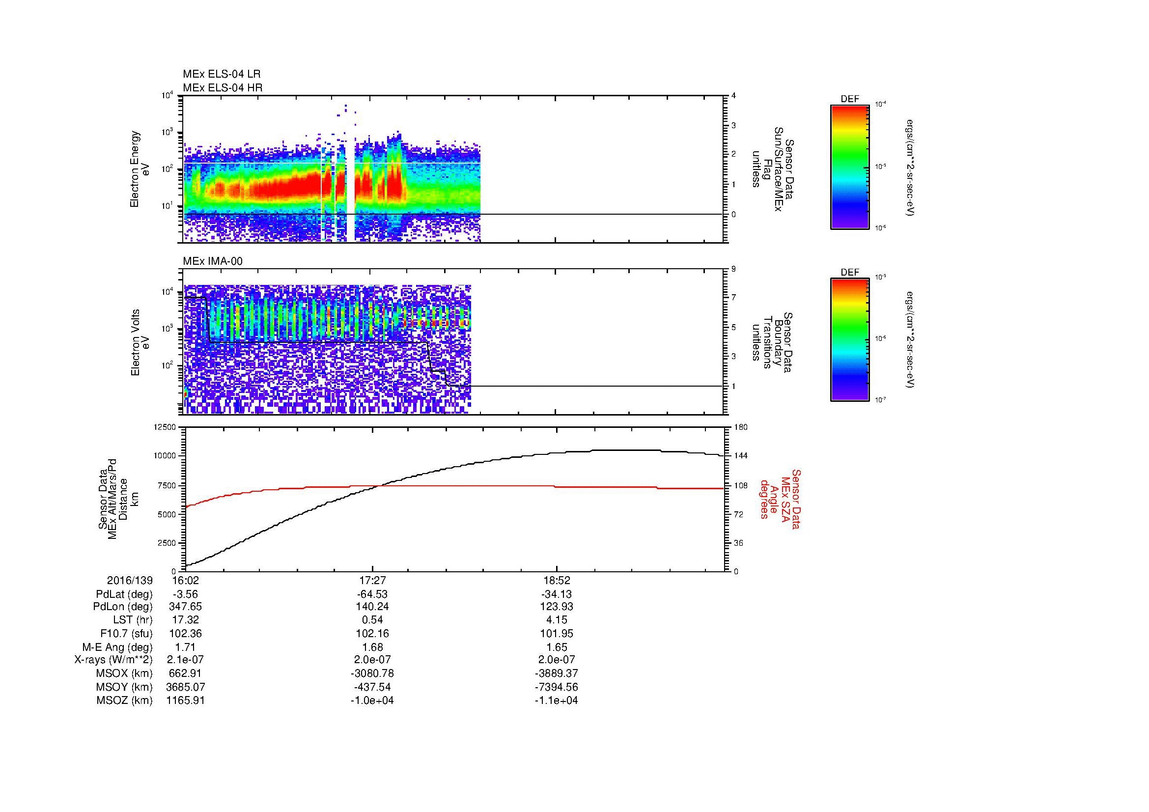 SurveyImages/MAVMPB_MExBS_2016139_1602_2016139_2010_B_Quicklook_ELS04_IMA00.gif
