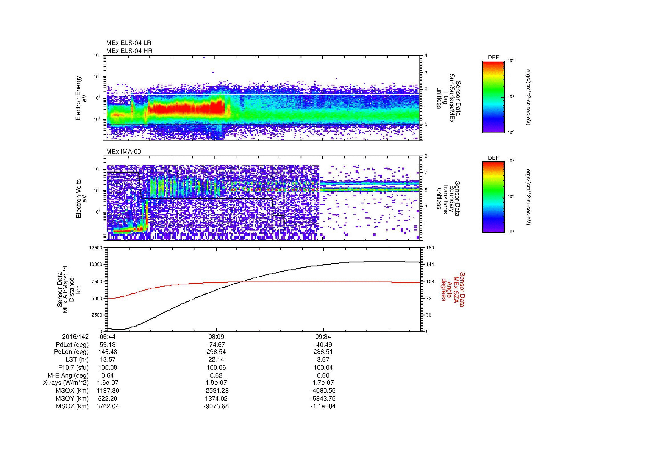 SurveyImages/MAVMPB_MExBS_2016142_0644_2016142_1052_B_Quicklook_ELS04_IMA00.gif