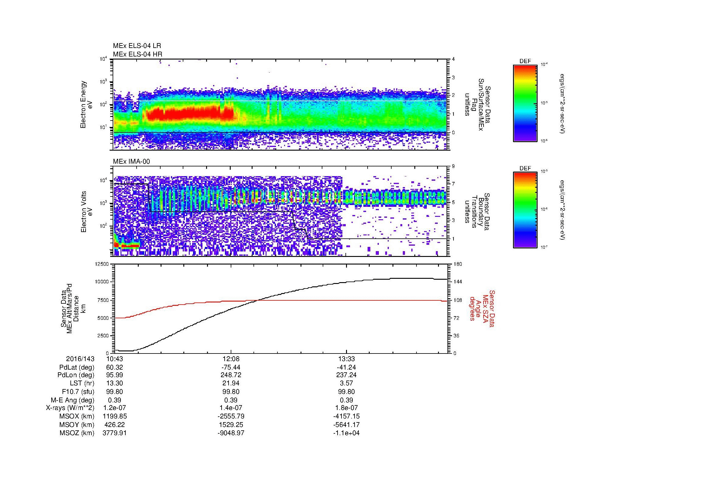 SurveyImages/MAVMPB_MExBS_2016143_1043_2016143_1449_B_Quicklook_ELS04_IMA00.gif