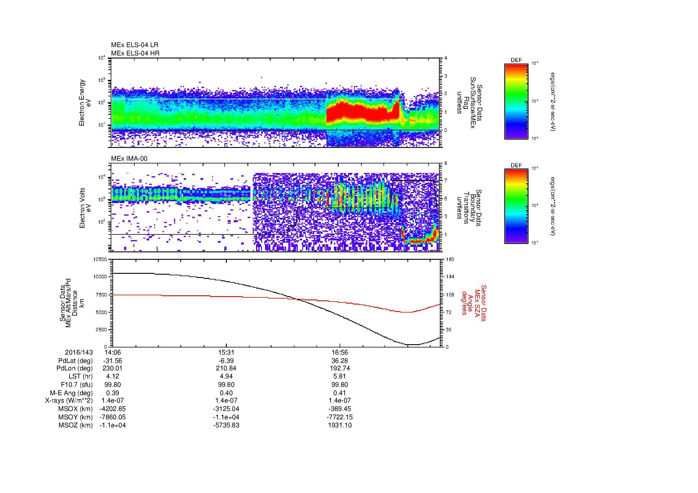 SurveyImages/MAVMPB_MExBS_2016143_1406_2016143_1813_B_Quicklook_ELS04_IMA00.gif