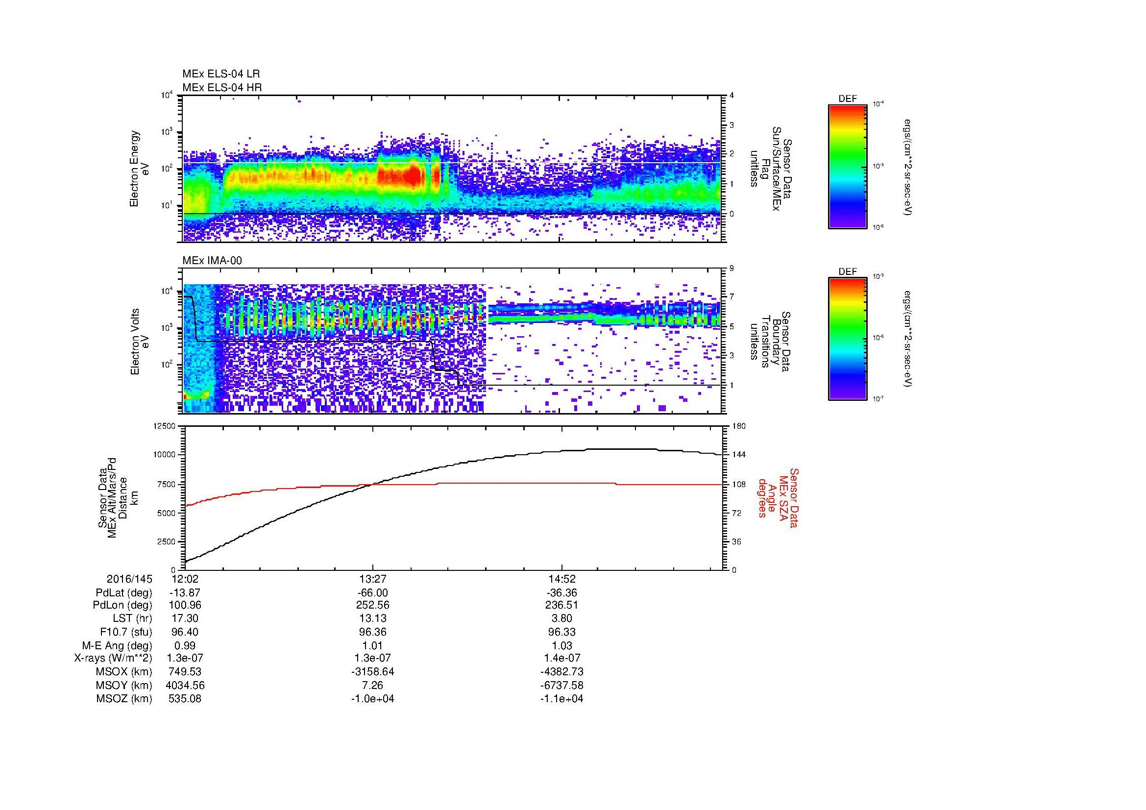 SurveyImages/MAVMPB_MExBS_2016145_1202_2016145_1607_B_Quicklook_ELS04_IMA00.gif