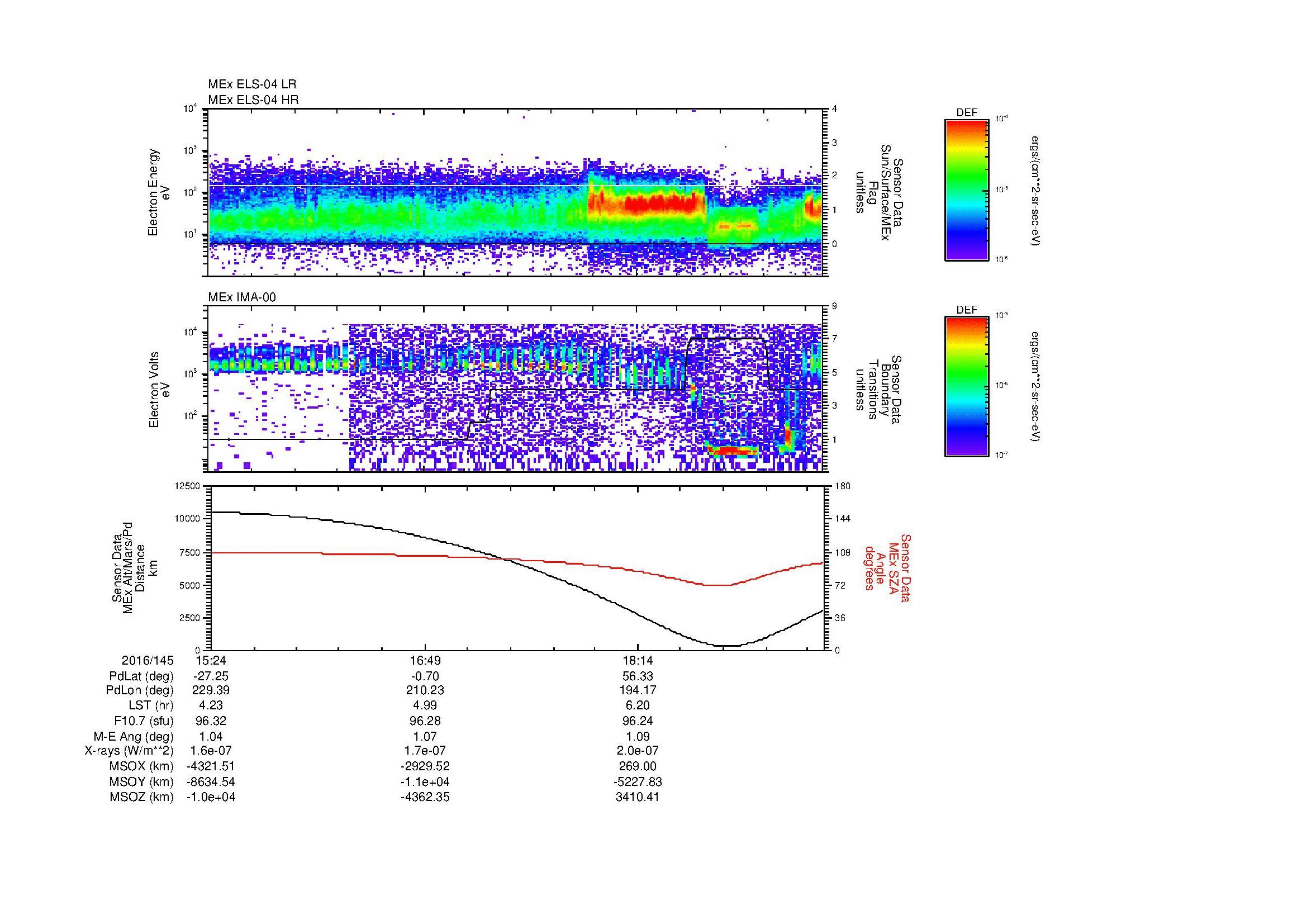 SurveyImages/MAVMPB_MExBS_2016145_1524_2016145_1930_B_Quicklook_ELS04_IMA00.gif