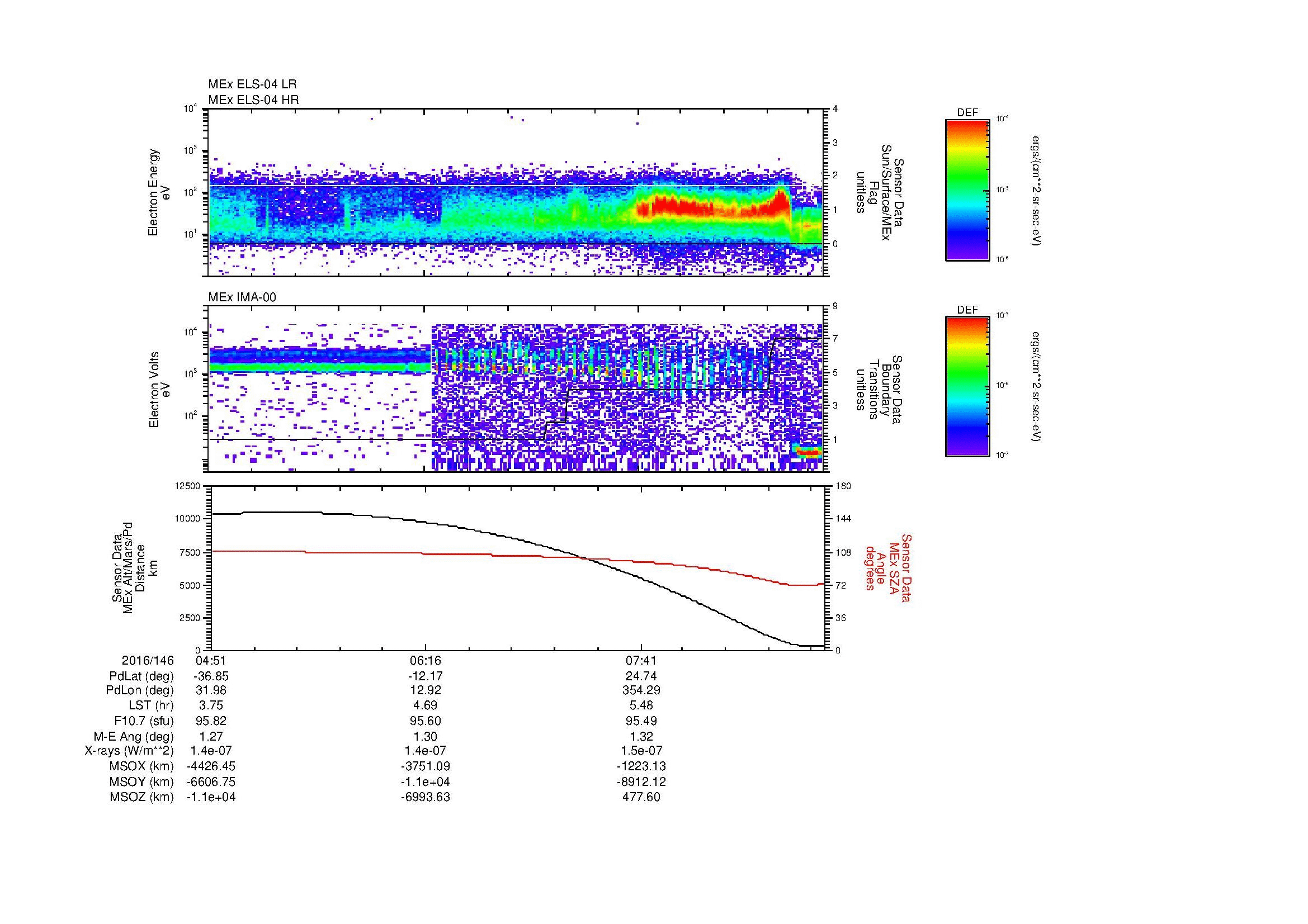 SurveyImages/MAVMPB_MExBS_2016146_0451_2016146_0856_B_Quicklook_ELS04_IMA00.gif