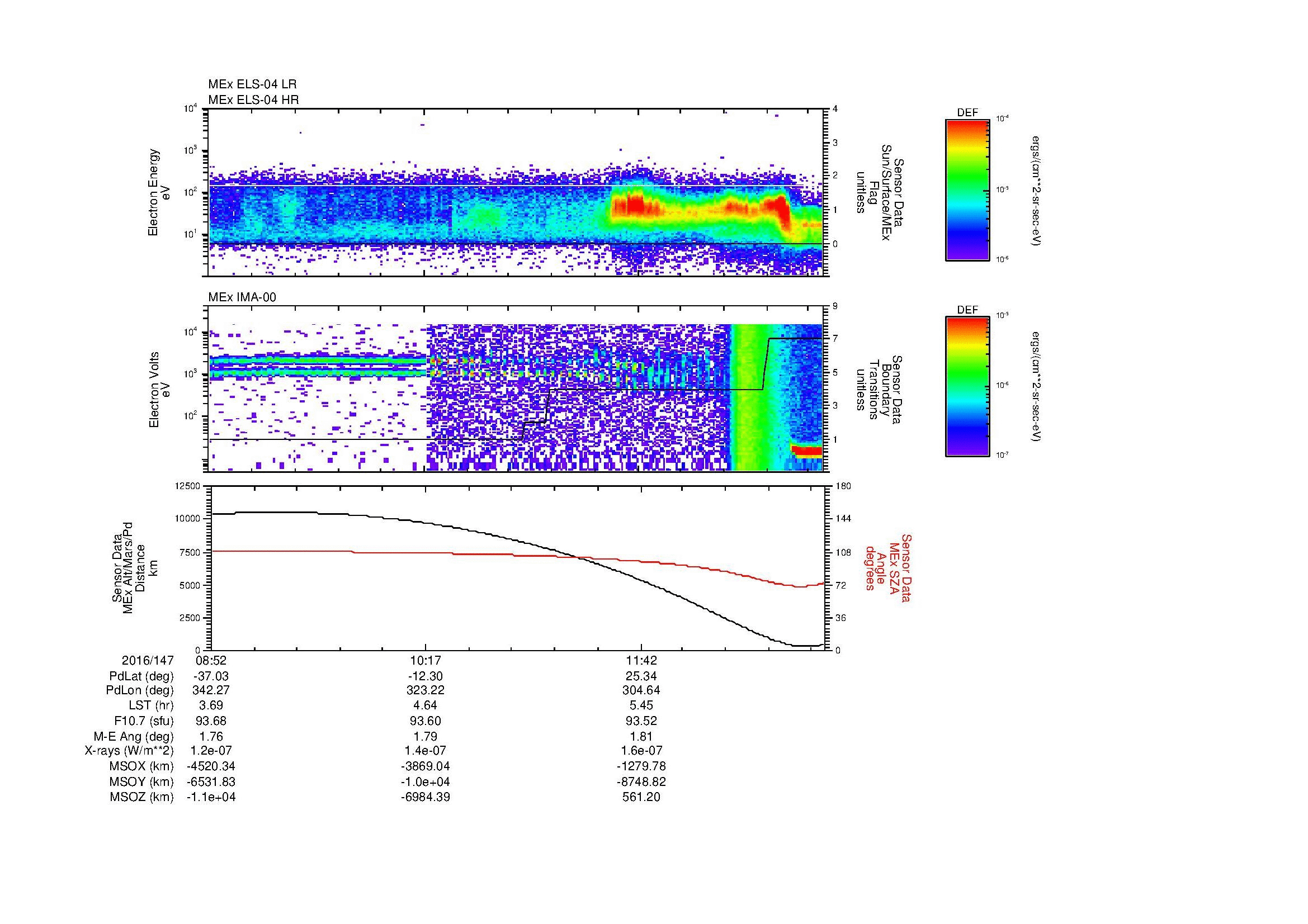 SurveyImages/MAVMPB_MExBS_2016147_0852_2016147_1257_B_Quicklook_ELS04_IMA00.gif