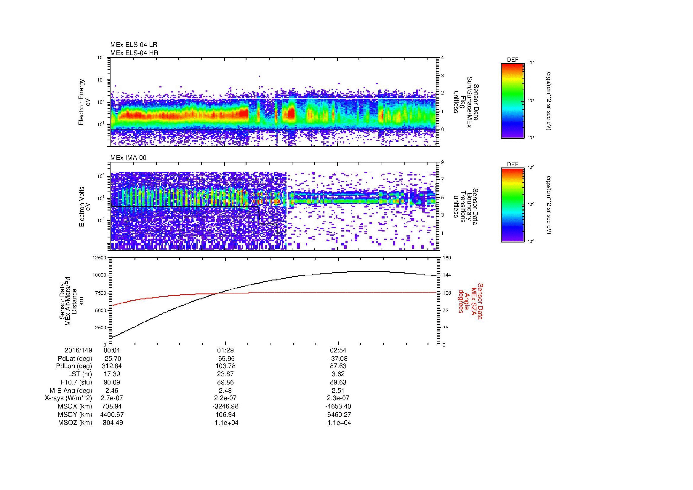 SurveyImages/MAVMPB_MExBS_2016149_0004_2016149_0410_B_Quicklook_ELS04_IMA00.gif
