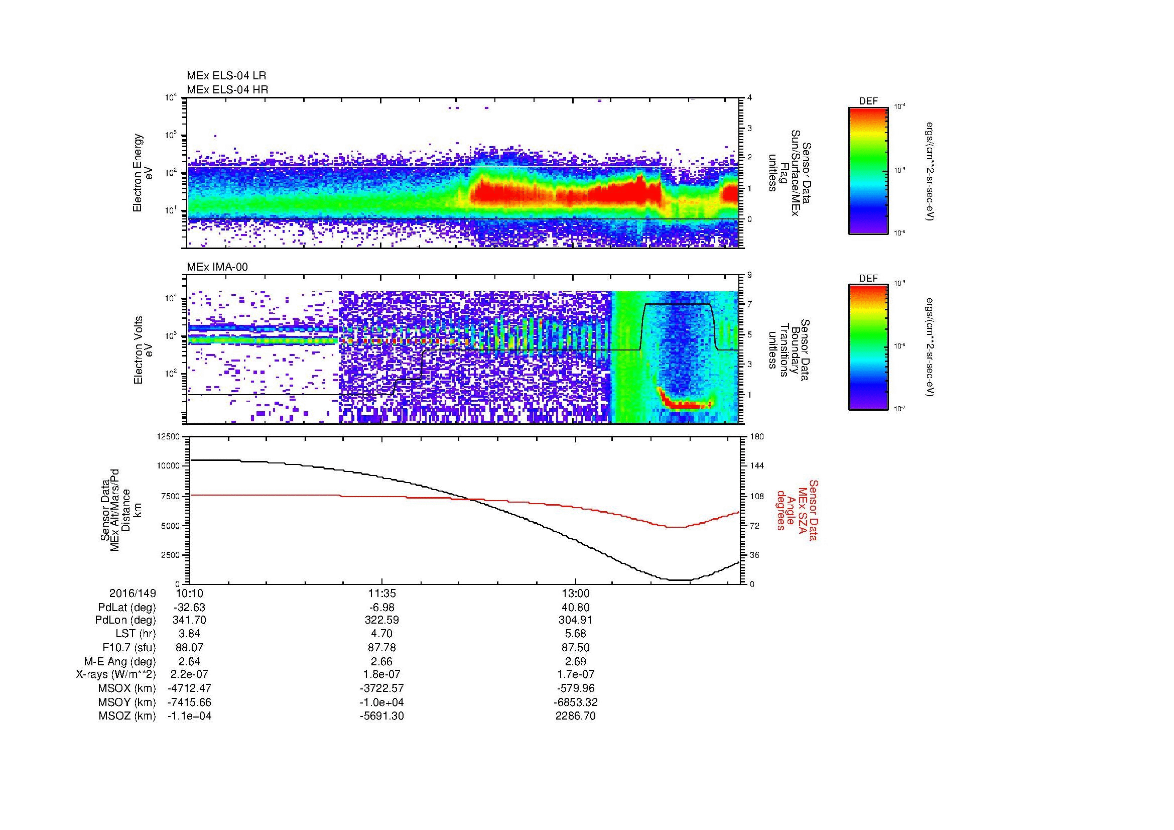 SurveyImages/MAVMPB_MExBS_2016149_1010_2016149_1415_B_Quicklook_ELS04_IMA00.gif