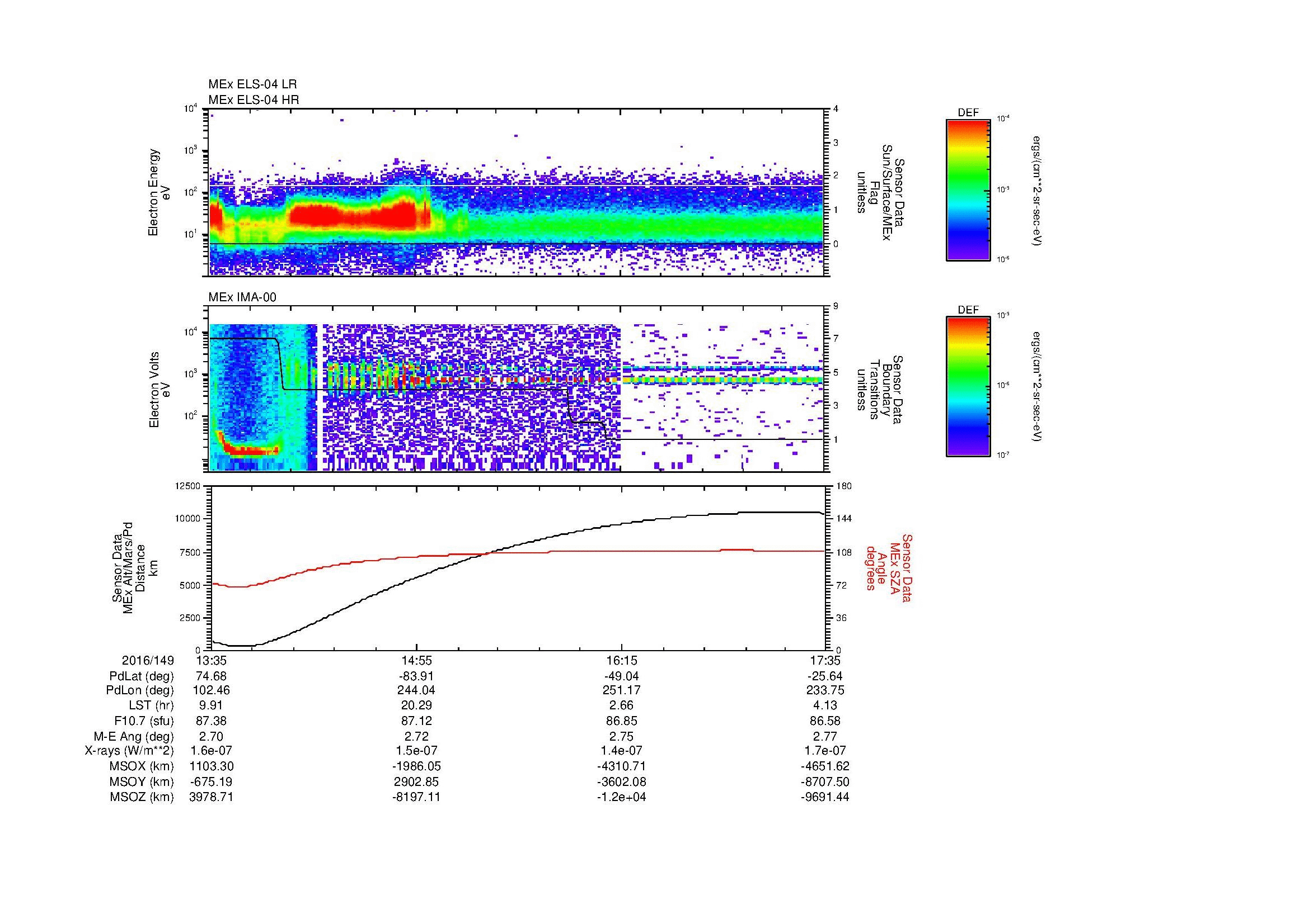 SurveyImages/MAVMPB_MExBS_2016149_1335_2016149_1736_B_Quicklook_ELS04_IMA00.gif