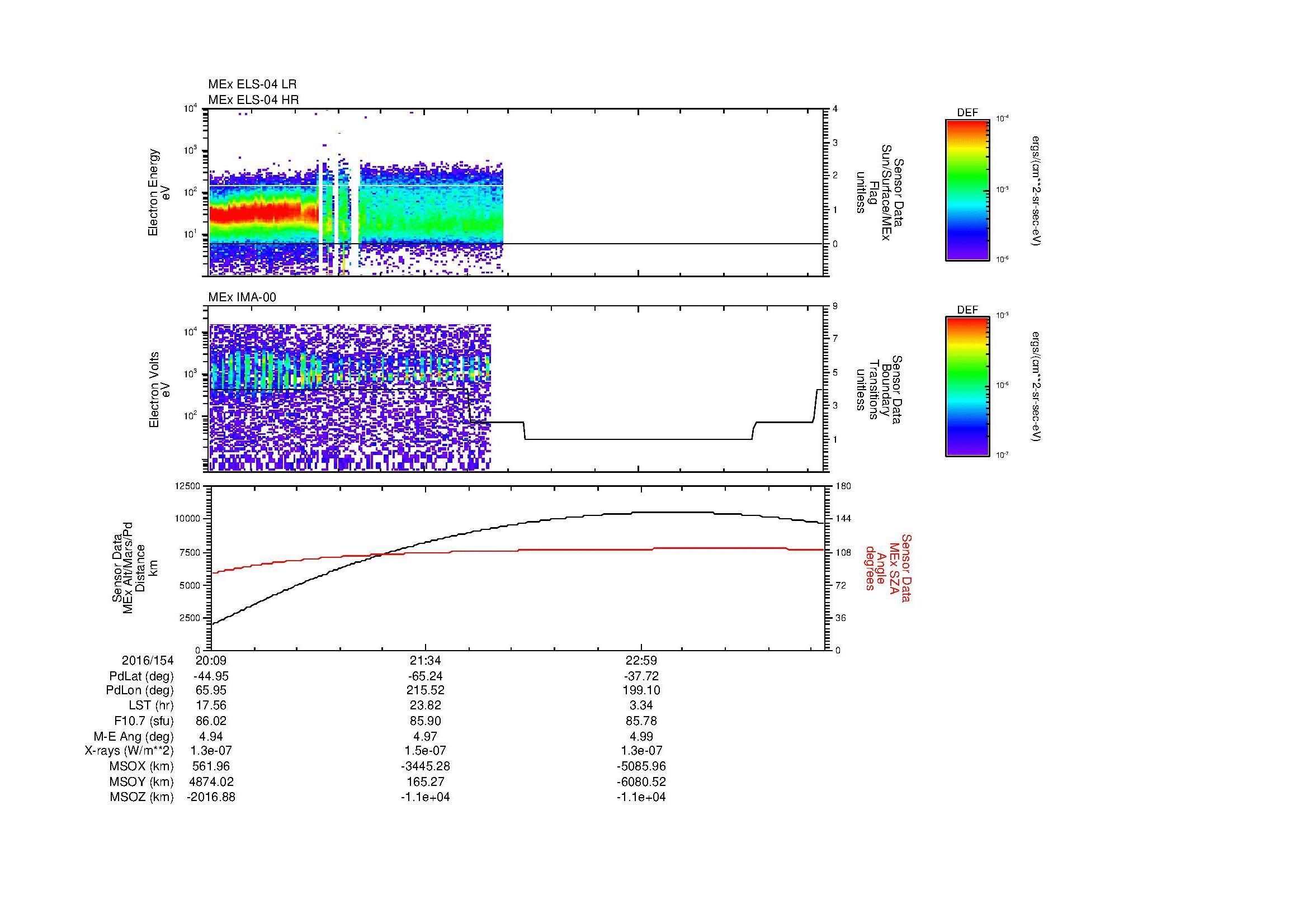 SurveyImages/MAVMPB_MExBS_2016154_2009_2016155_0014_B_Quicklook_ELS04_IMA00.gif