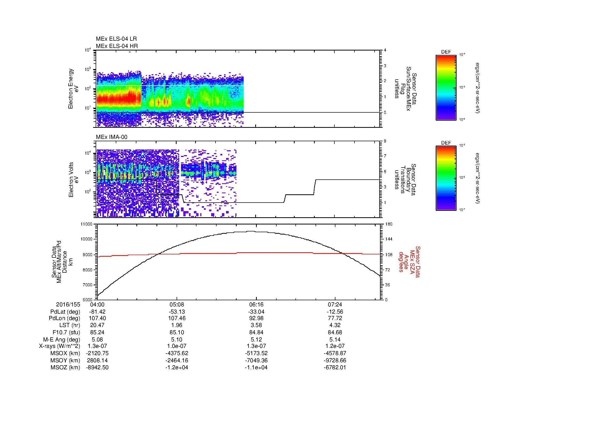SurveyImages/MAVMPB_MExBS_2016155_0400_2016155_0804_B_Quicklook_ELS04_IMA00.gif