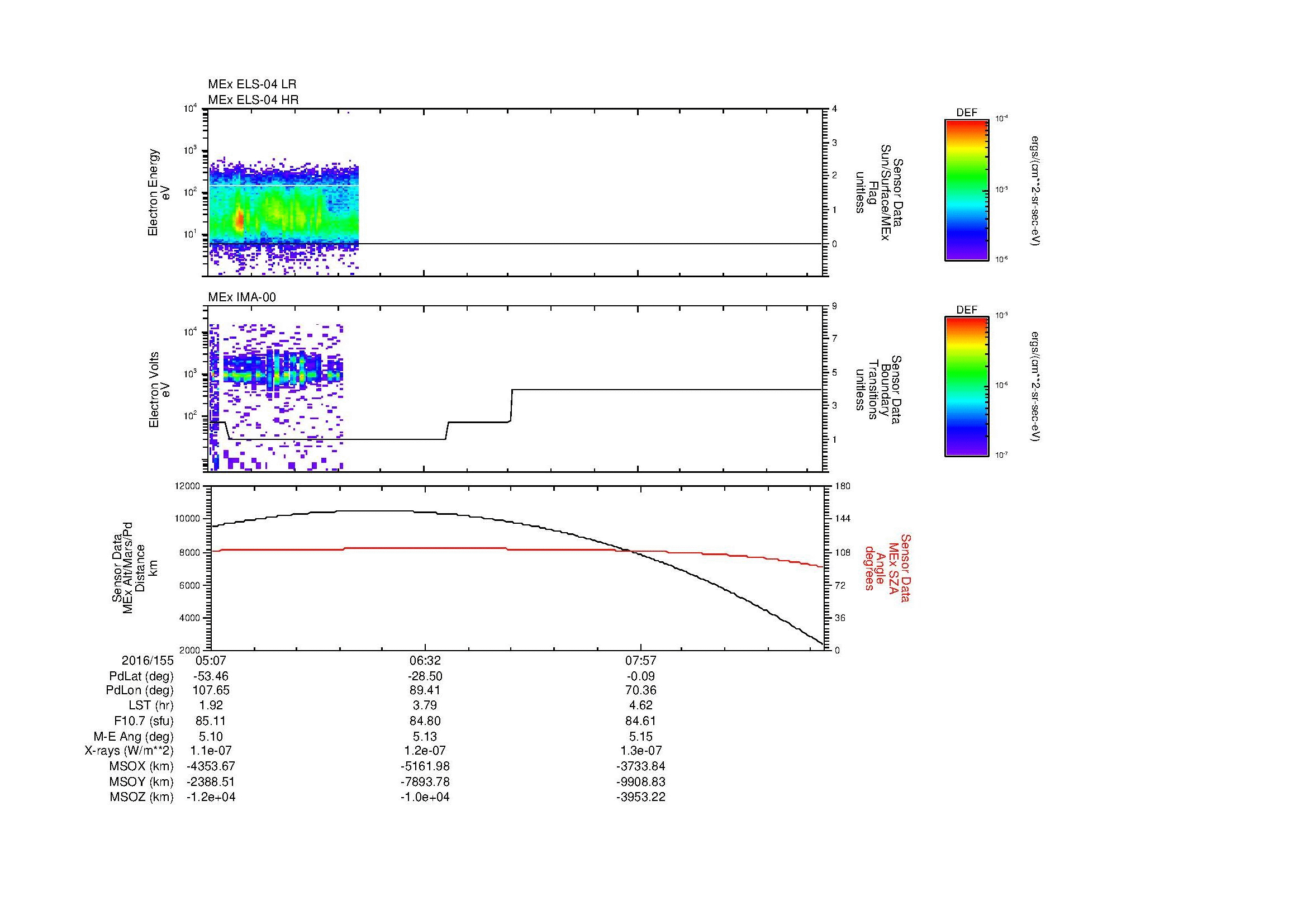 SurveyImages/MAVMPB_MExBS_2016155_0507_2016155_0912_B_Quicklook_ELS04_IMA00.gif