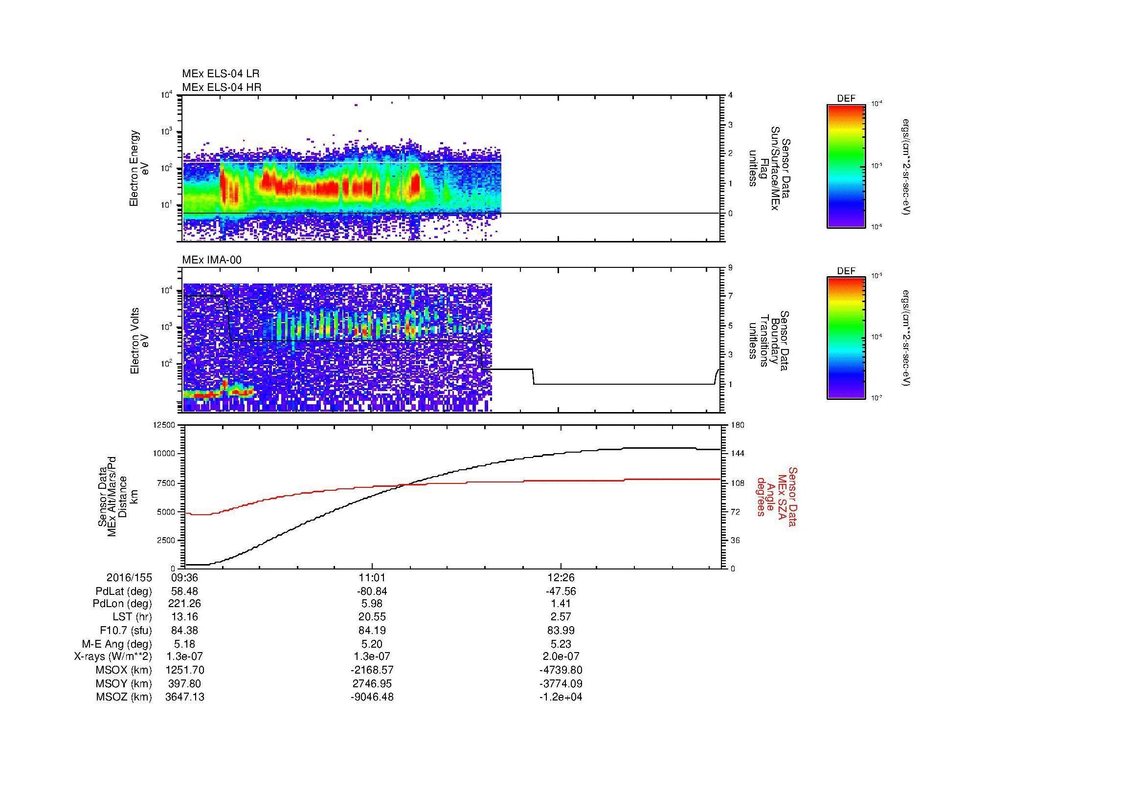 SurveyImages/MAVMPB_MExBS_2016155_0936_2016155_1341_B_Quicklook_ELS04_IMA00.gif