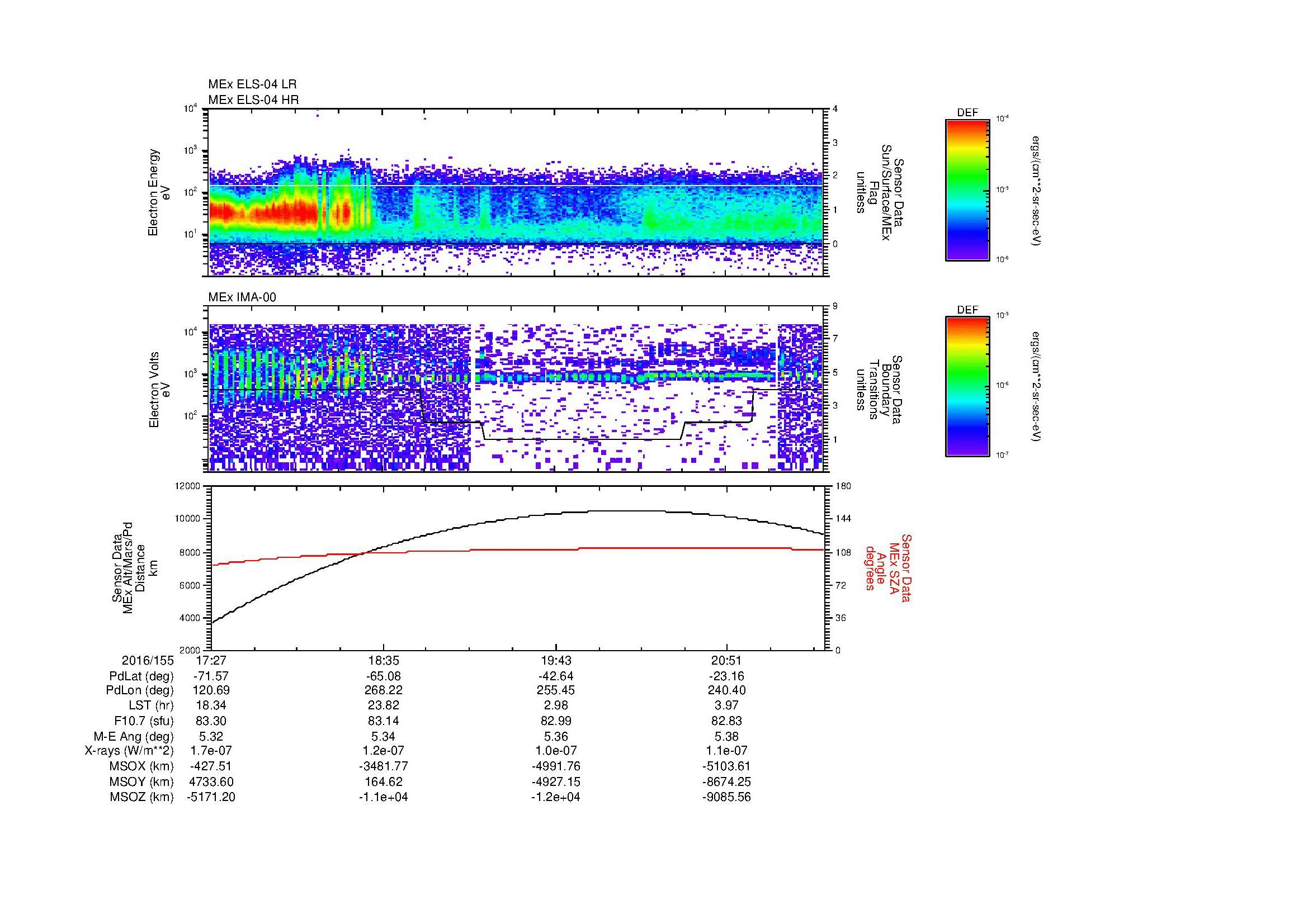 SurveyImages/MAVMPB_MExBS_2016155_1727_2016155_2131_B_Quicklook_ELS04_IMA00.gif