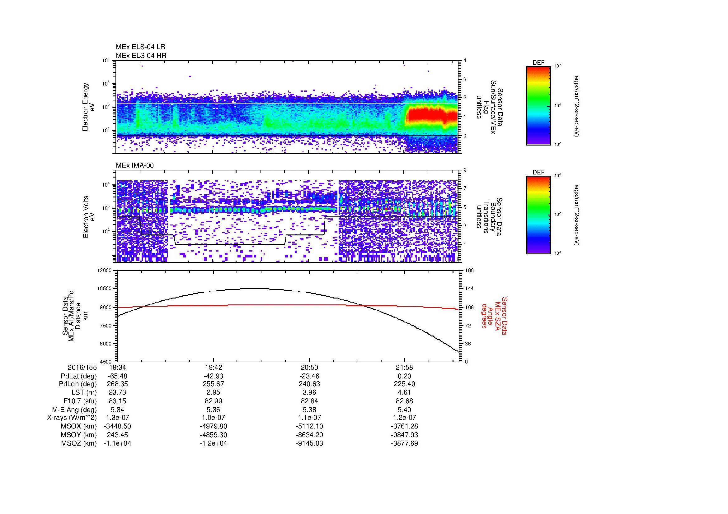 SurveyImages/MAVMPB_MExBS_2016155_1834_2016155_2238_B_Quicklook_ELS04_IMA00.gif