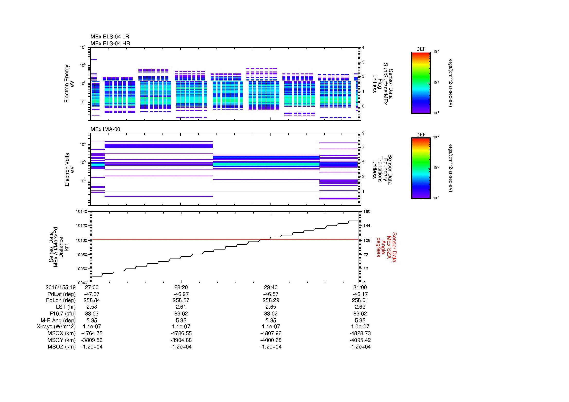 SurveyImages/MAVMPB_MExBS_2016155_1927_2016155_1931_C_Quicklook_ELS04_IMA00.gif