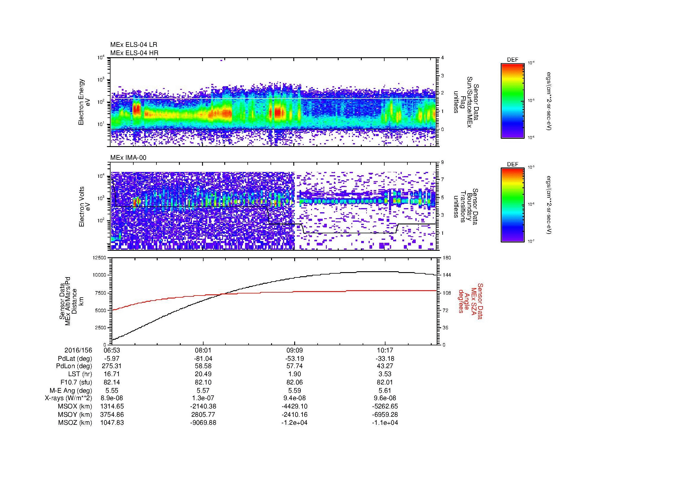 SurveyImages/MAVMPB_MExBS_2016156_0653_2016156_1057_B_Quicklook_ELS04_IMA00.gif