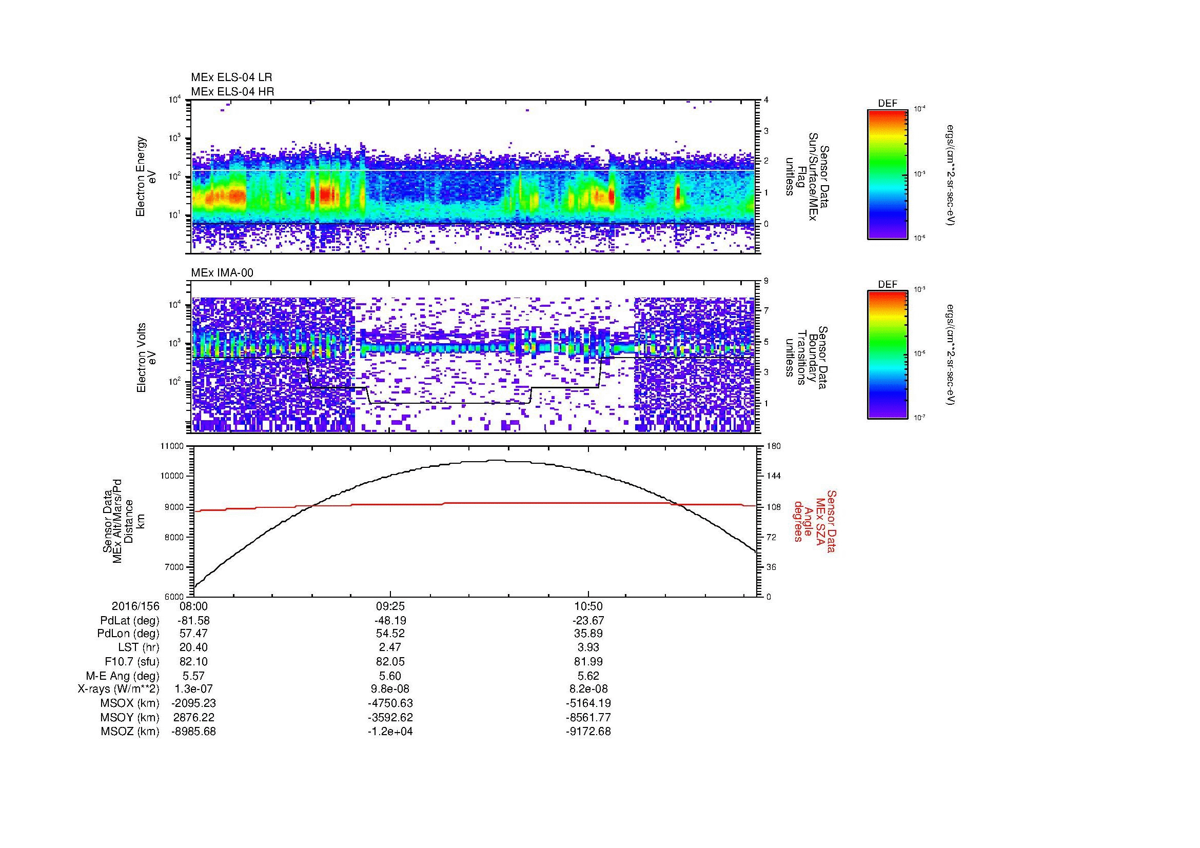 SurveyImages/MAVMPB_MExBS_2016156_0800_2016156_1205_B_Quicklook_ELS04_IMA00.gif