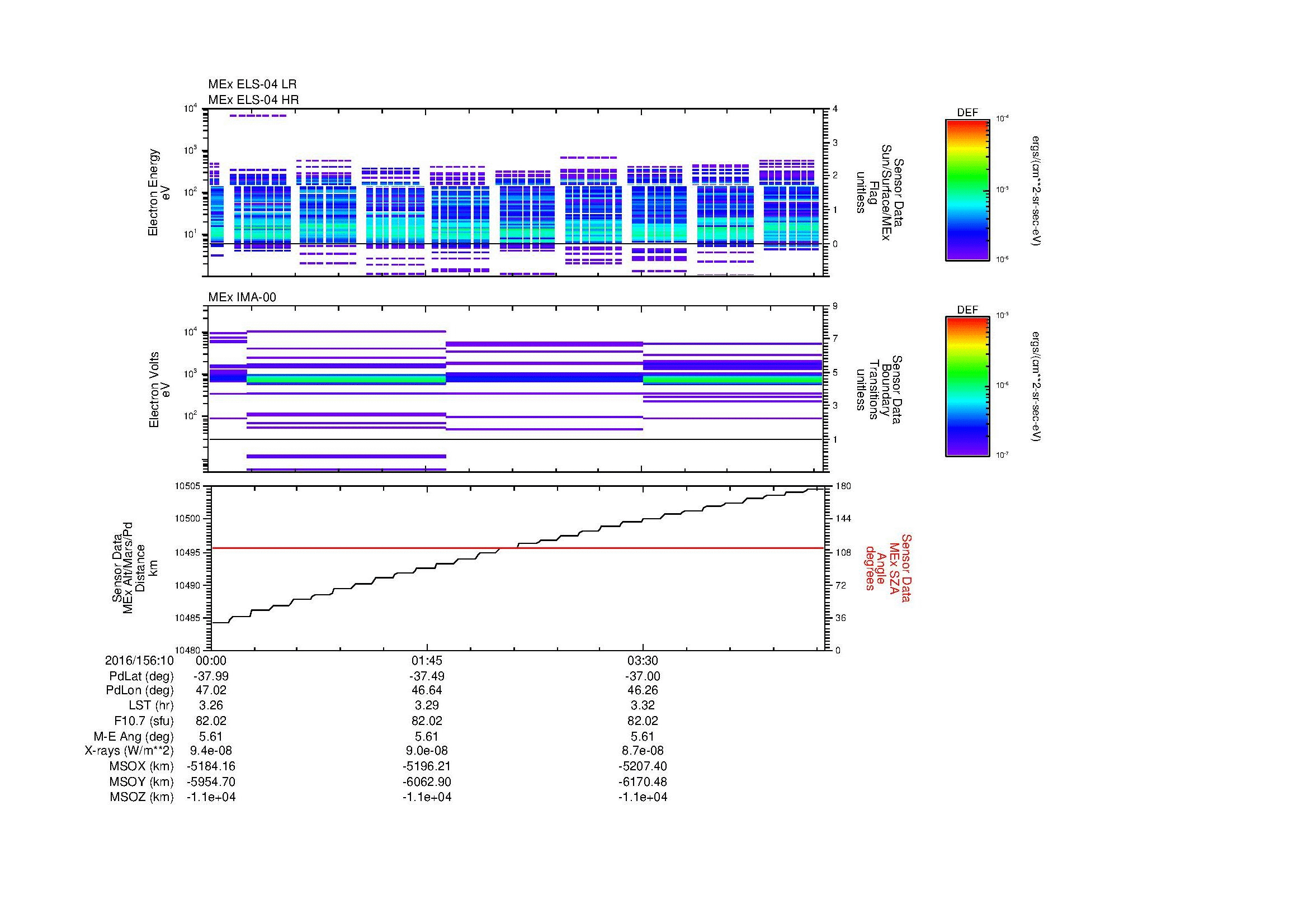 SurveyImages/MAVMPB_MExBS_2016156_1000_2016156_1005_C_Quicklook_ELS04_IMA00.gif