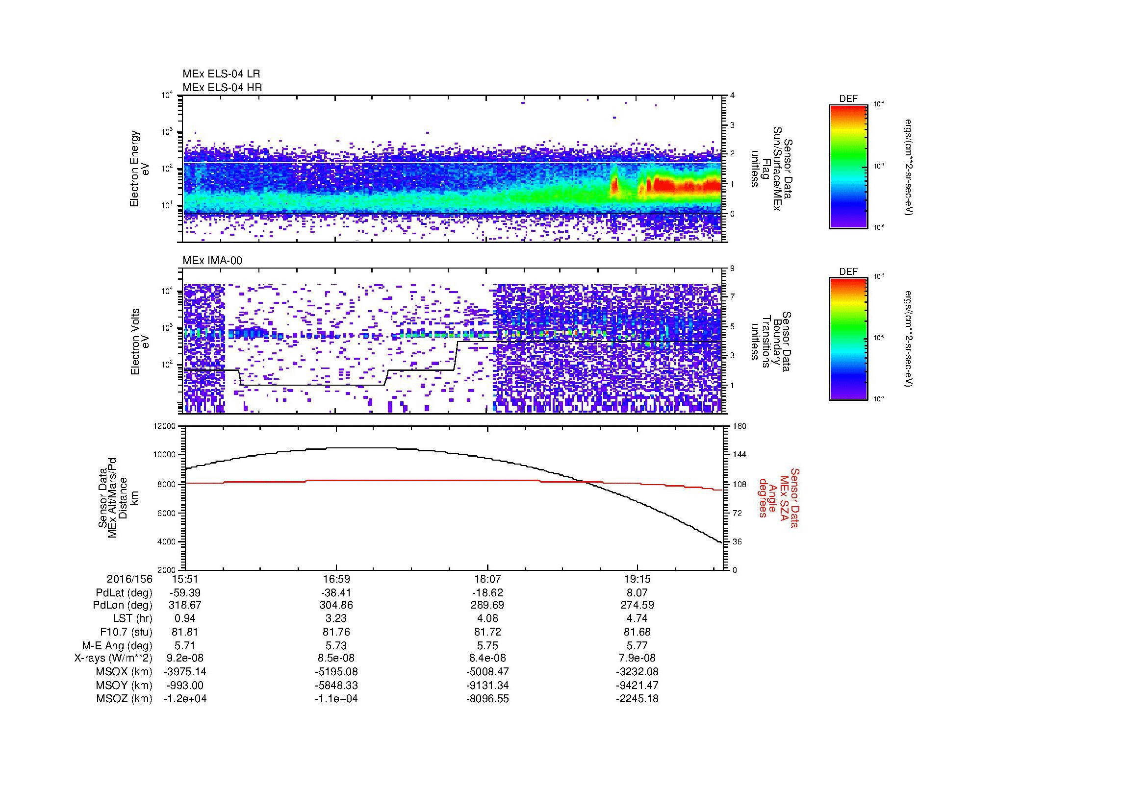 SurveyImages/MAVMPB_MExBS_2016156_1551_2016156_1955_B_Quicklook_ELS04_IMA00.gif