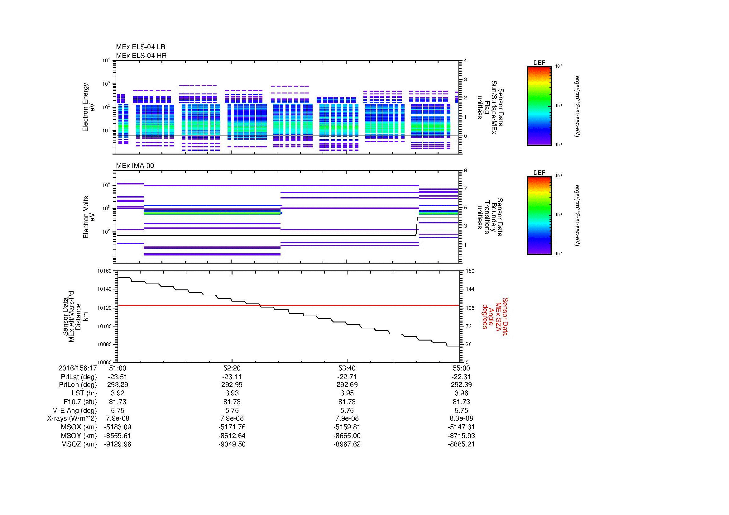 SurveyImages/MAVMPB_MExBS_2016156_1751_2016156_1755_C_Quicklook_ELS04_IMA00.gif
