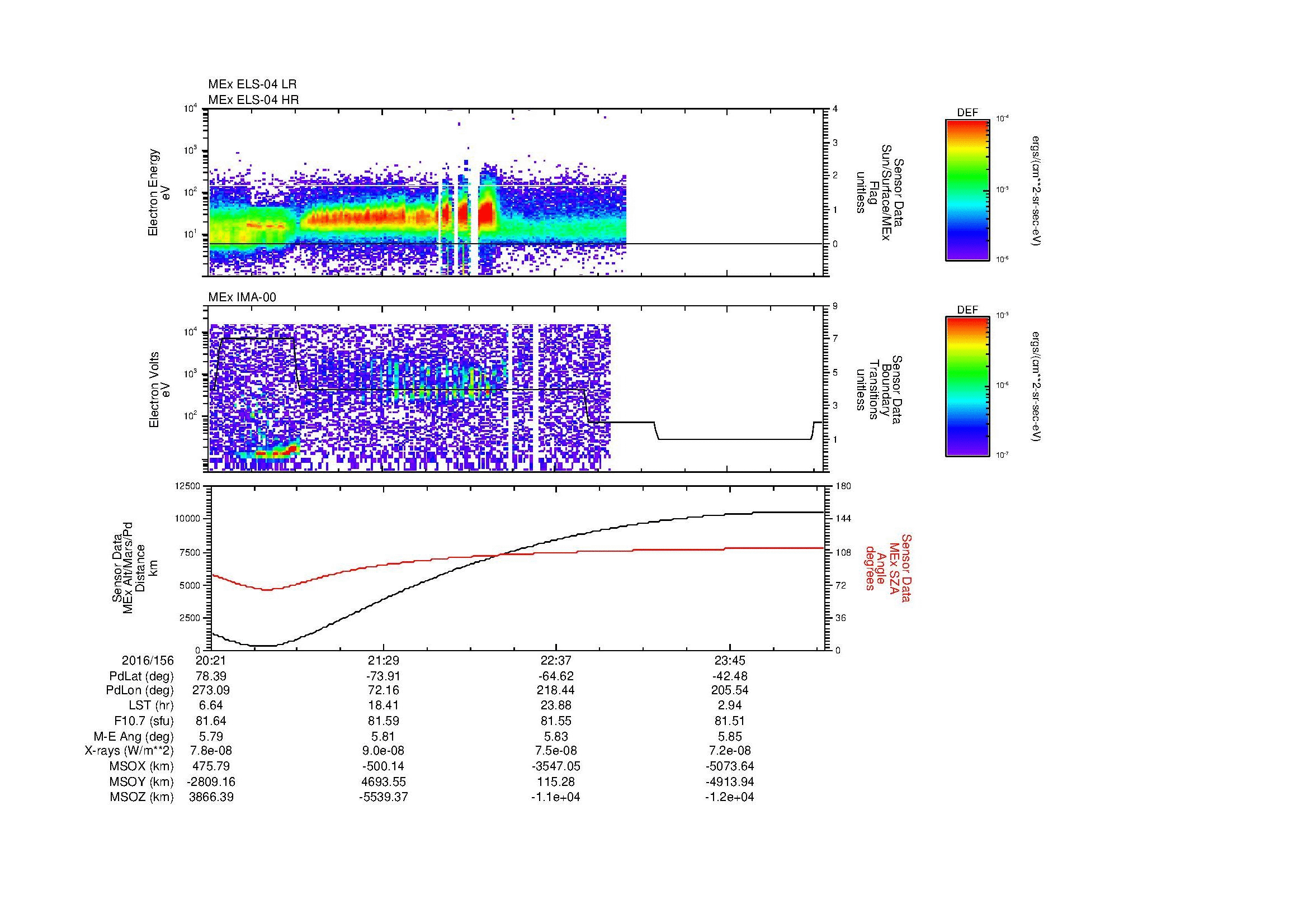 SurveyImages/MAVMPB_MExBS_2016156_2021_2016157_0024_B_Quicklook_ELS04_IMA00.gif
