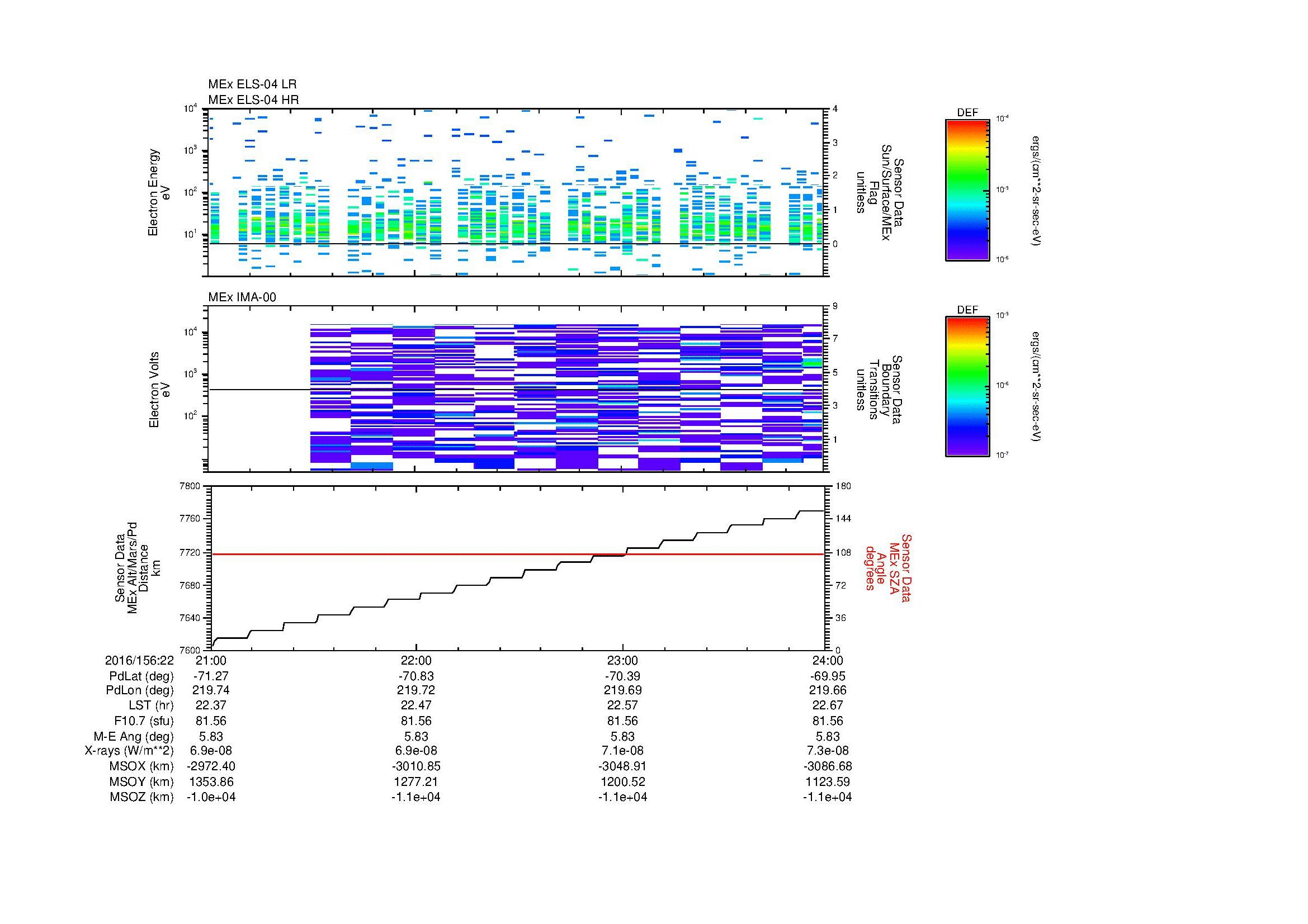 SurveyImages/MAVMPB_MExBS_2016156_2221_2016156_2224_C_Quicklook_ELS04_IMA00.gif