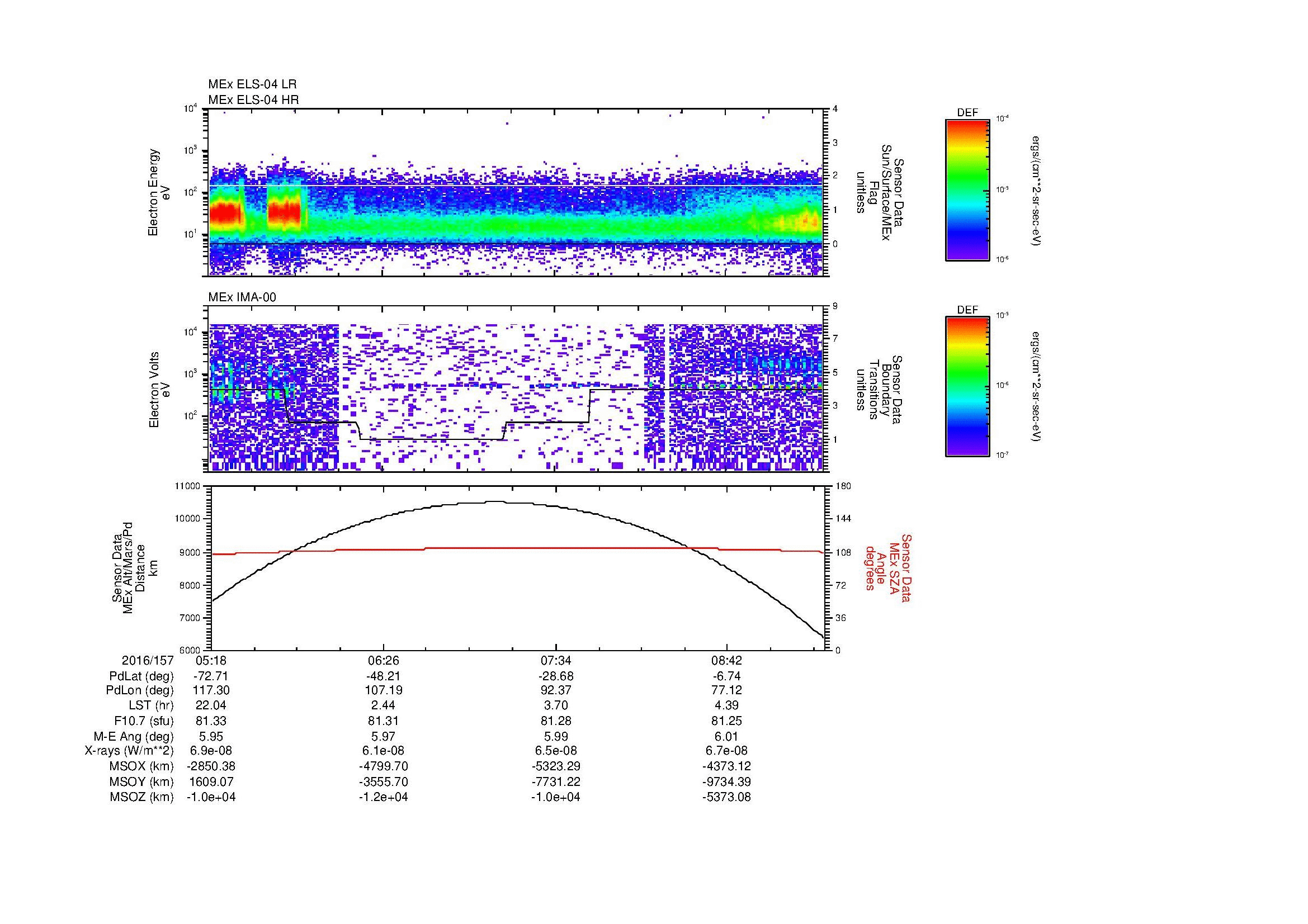 SurveyImages/MAVMPB_MExBS_2016157_0518_2016157_0922_B_Quicklook_ELS04_IMA00.gif