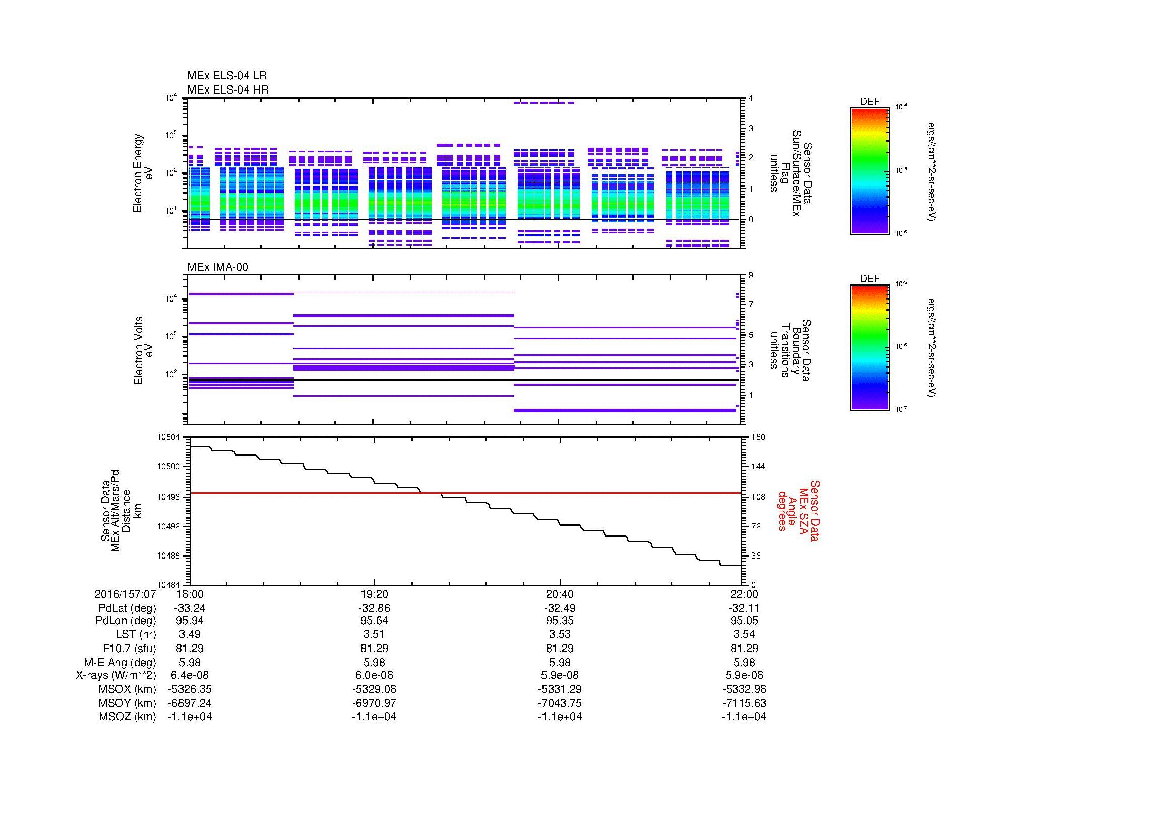 SurveyImages/MAVMPB_MExBS_2016157_0718_2016157_0722_C_Quicklook_ELS04_IMA00.gif