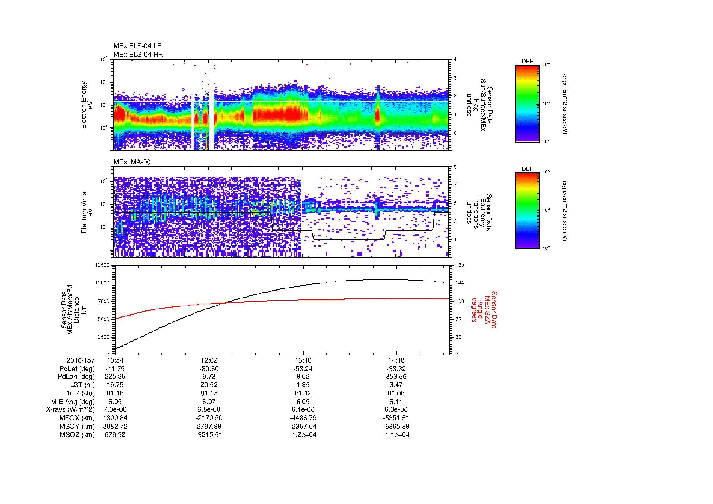 SurveyImages/MAVMPB_MExBS_2016157_1054_2016157_1458_B_Quicklook_ELS04_IMA00.gif