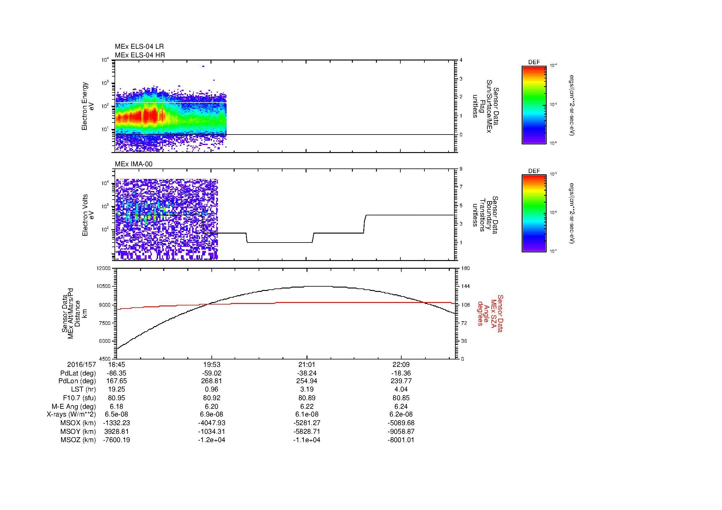 SurveyImages/MAVMPB_MExBS_2016157_1845_2016157_2249_B_Quicklook_ELS04_IMA00.gif