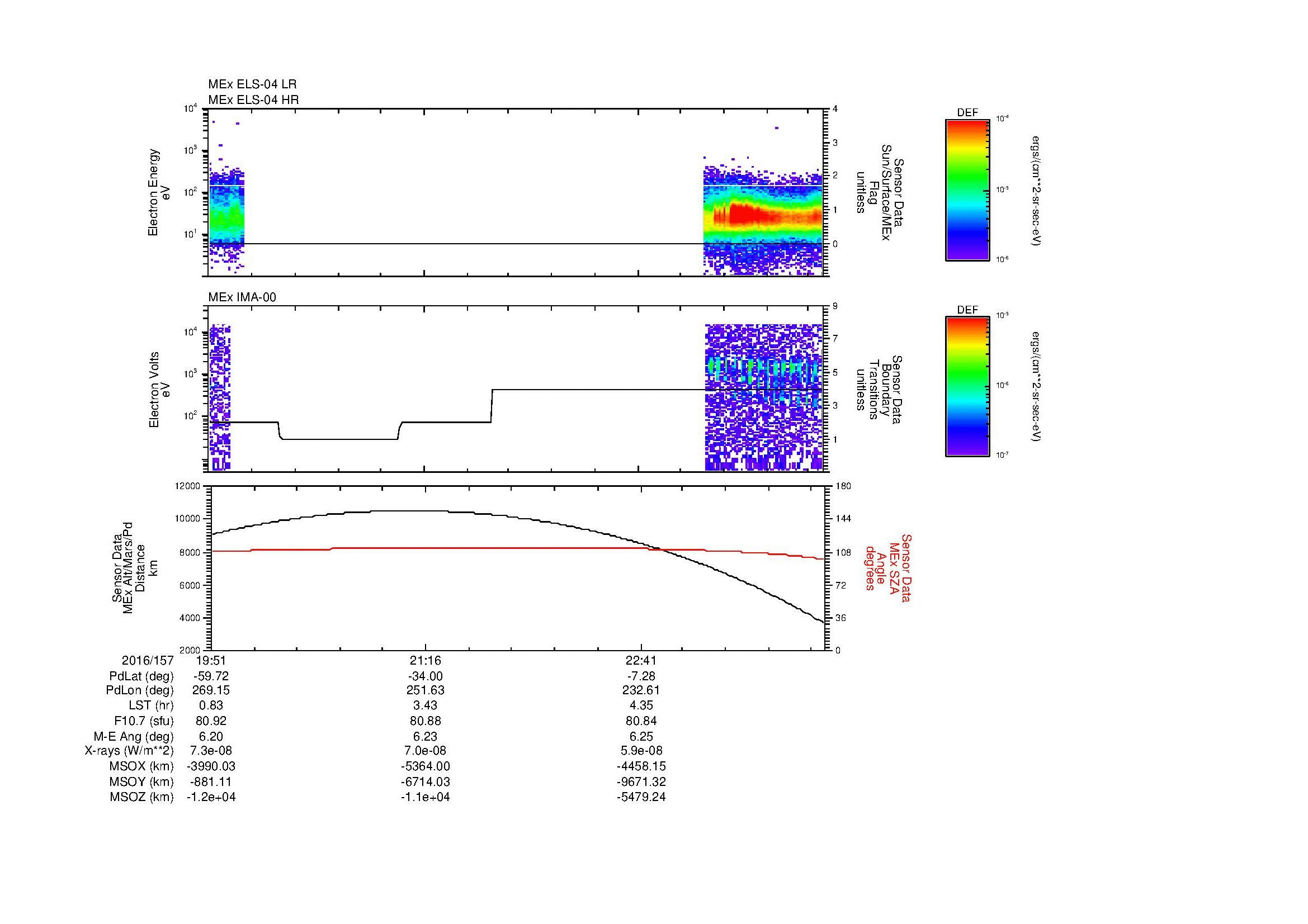 SurveyImages/MAVMPB_MExBS_2016157_1951_2016157_2356_B_Quicklook_ELS04_IMA00.gif