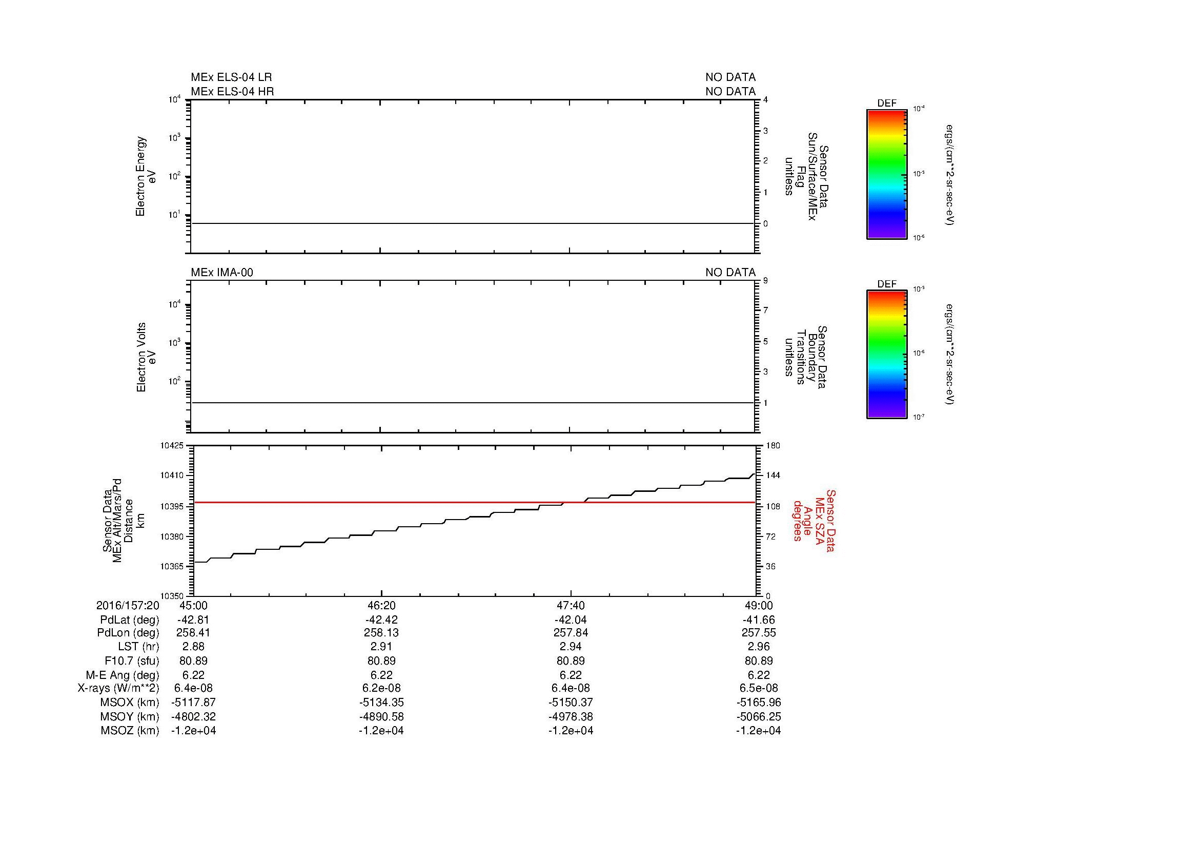 SurveyImages/MAVMPB_MExBS_2016157_2045_2016157_2049_C_Quicklook_ELS04_IMA00.gif