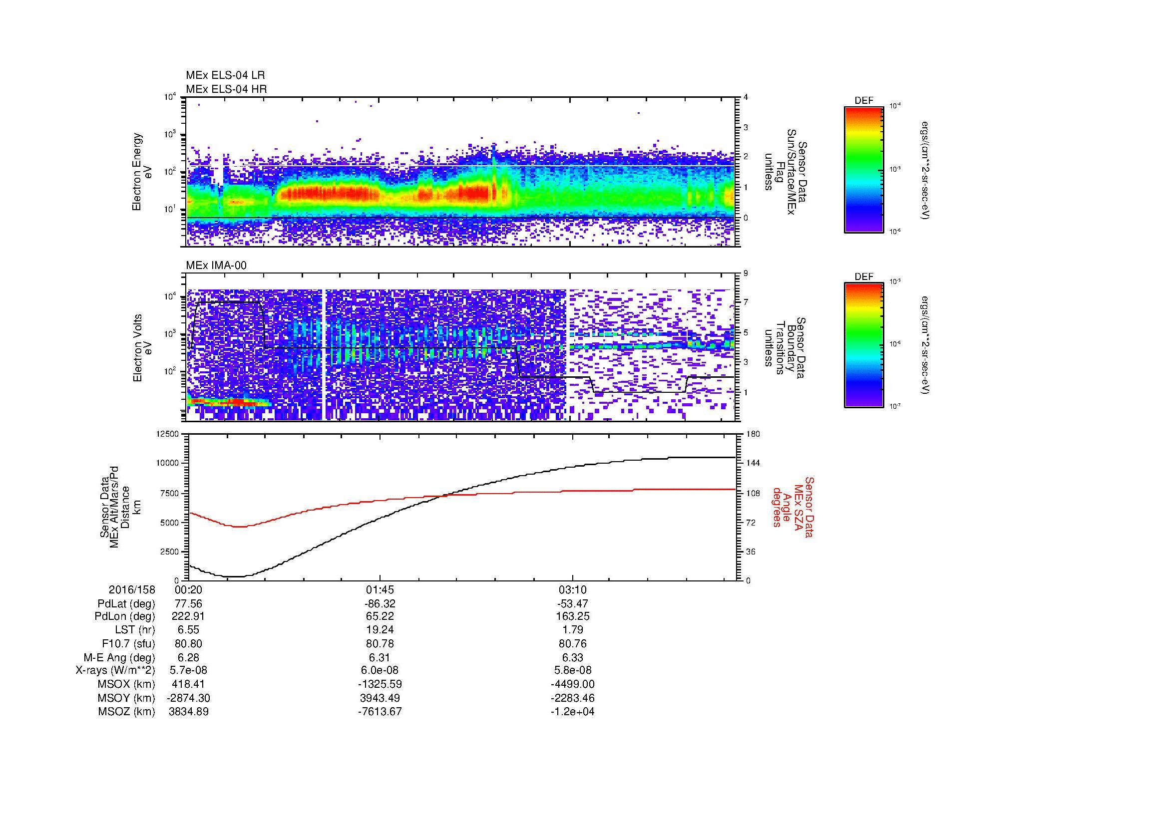 SurveyImages/MAVMPB_MExBS_2016158_0020_2016158_0425_B_Quicklook_ELS04_IMA00.gif