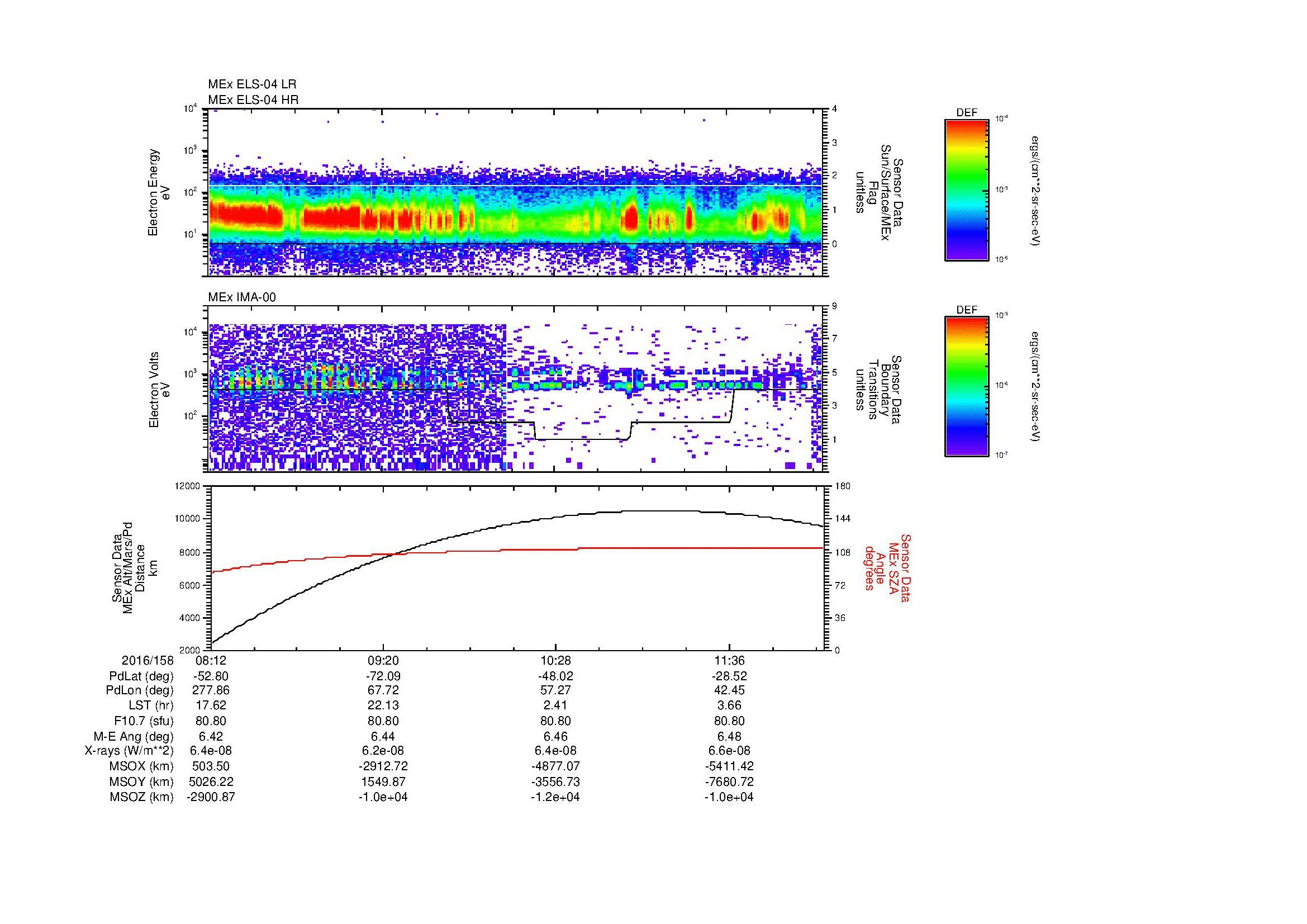 SurveyImages/MAVMPB_MExBS_2016158_0812_2016158_1215_B_Quicklook_ELS04_IMA00.gif
