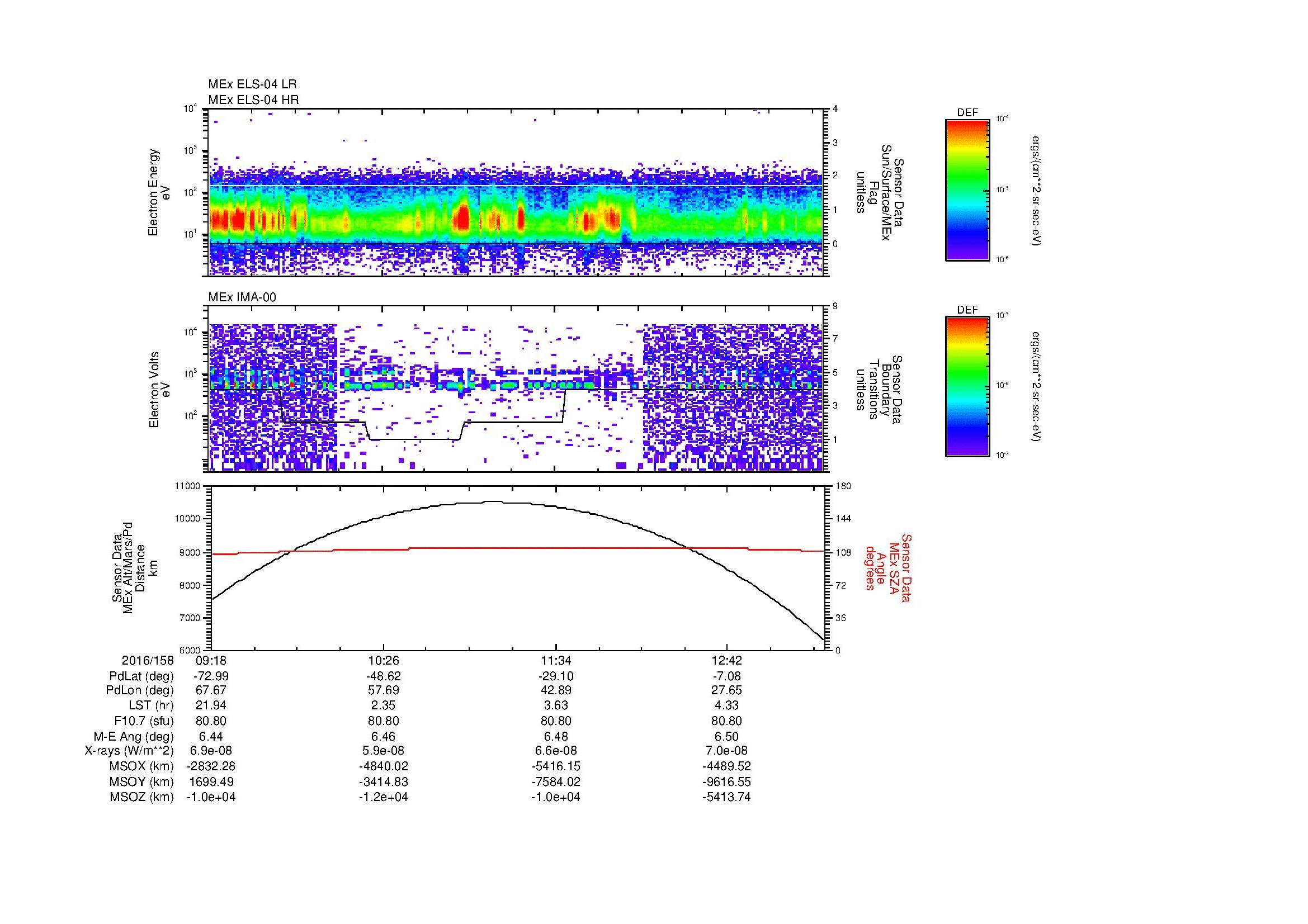 SurveyImages/MAVMPB_MExBS_2016158_0918_2016158_1322_B_Quicklook_ELS04_IMA00.gif
