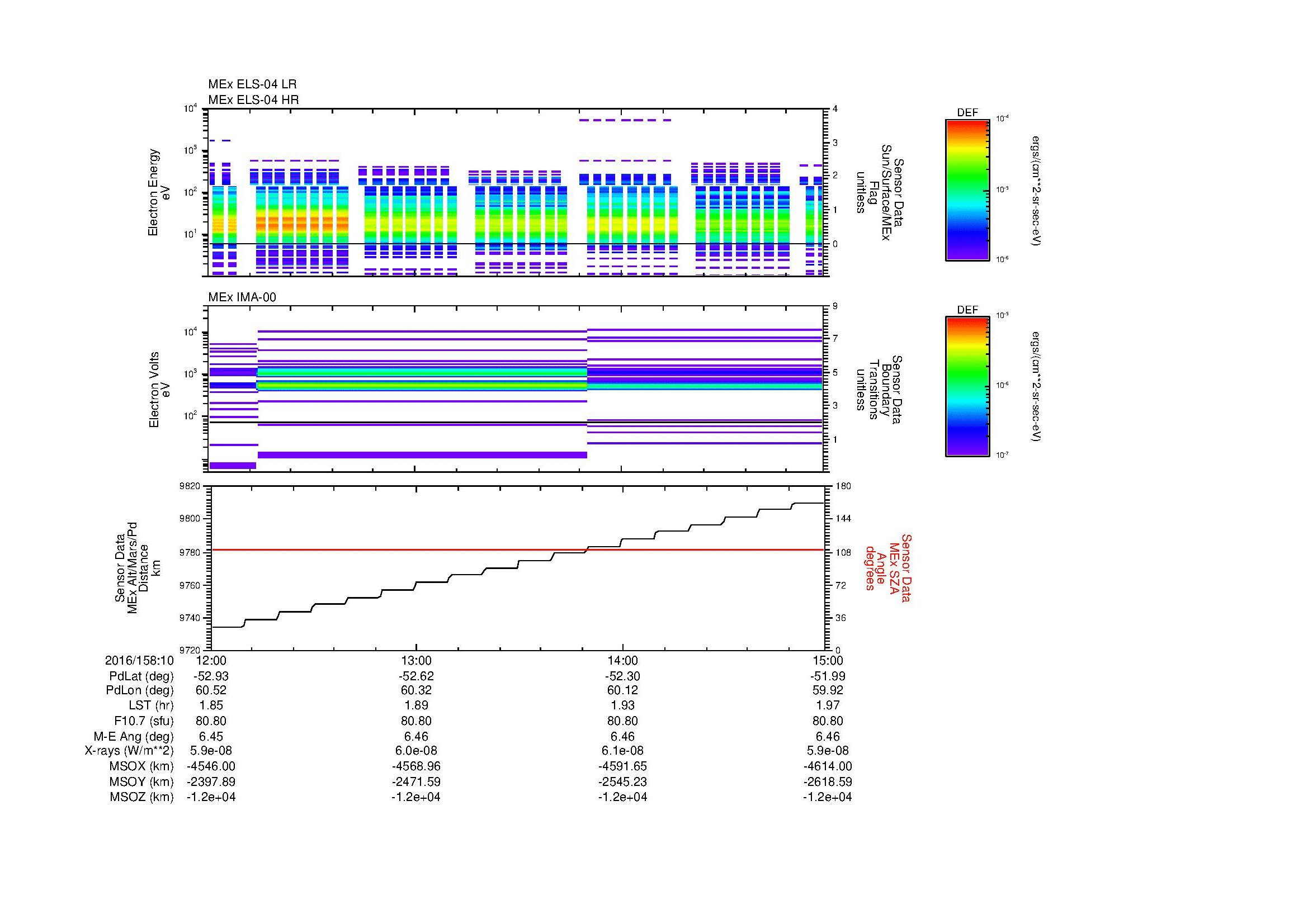 SurveyImages/MAVMPB_MExBS_2016158_1012_2016158_1015_C_Quicklook_ELS04_IMA00.gif